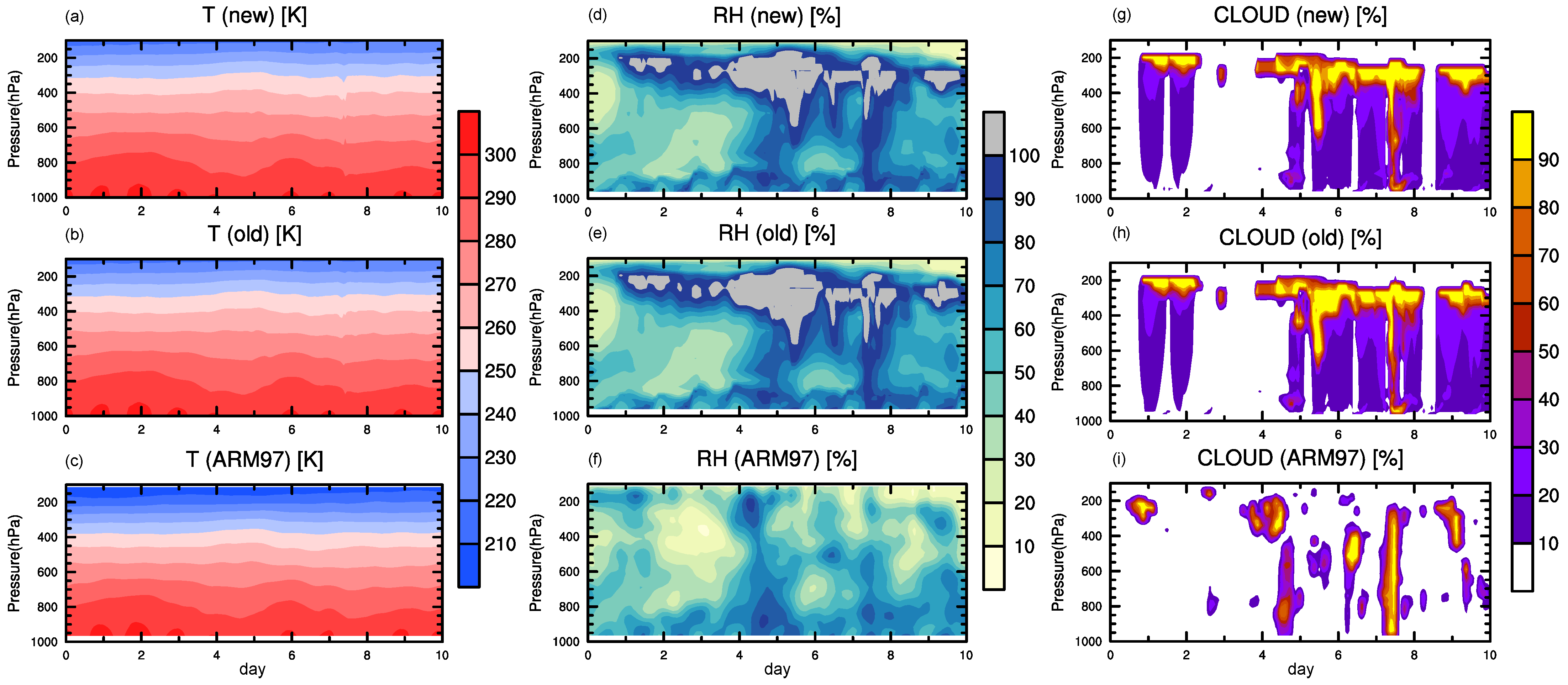 Atmosphere 15 00501 g001 Atmosphere 15 00501 g001