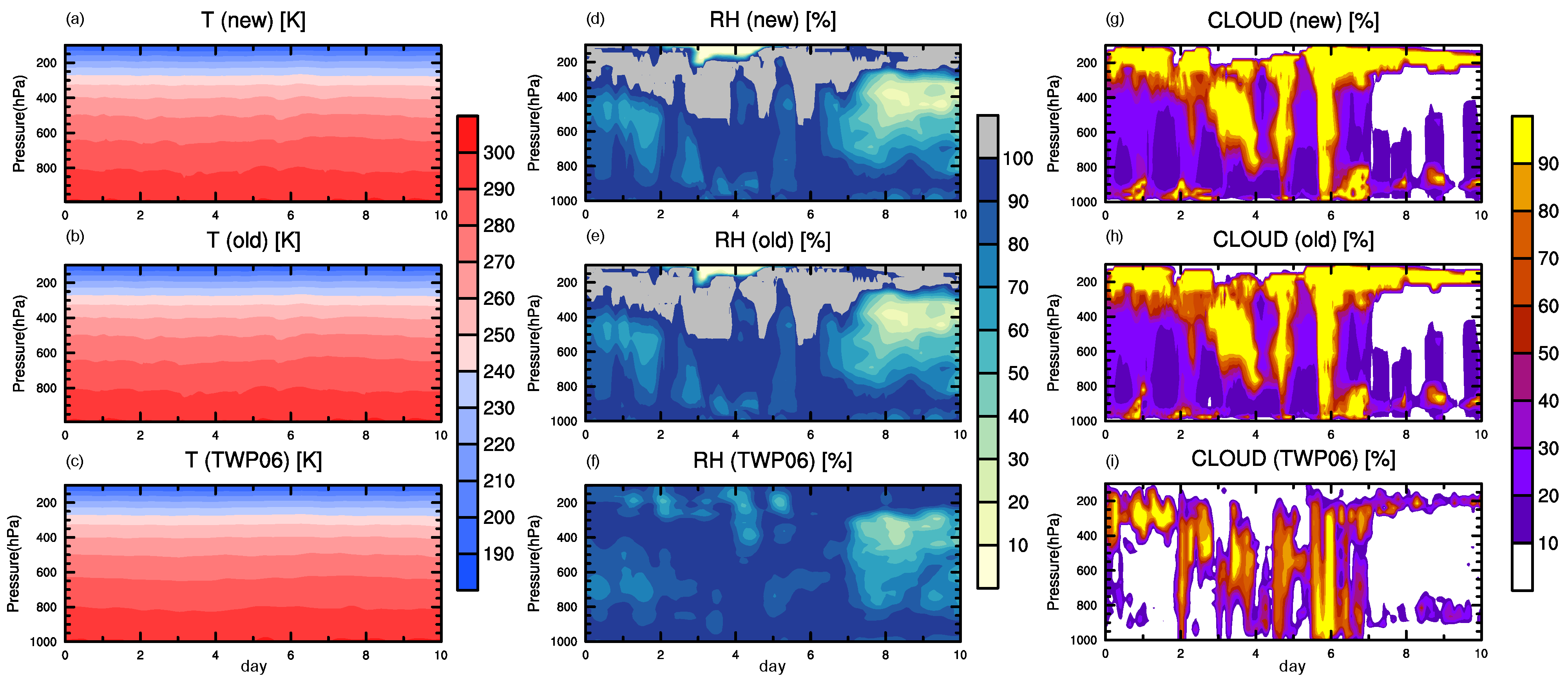 Atmosphere 15 00501 g004 Atmosphere 15 00501 g004