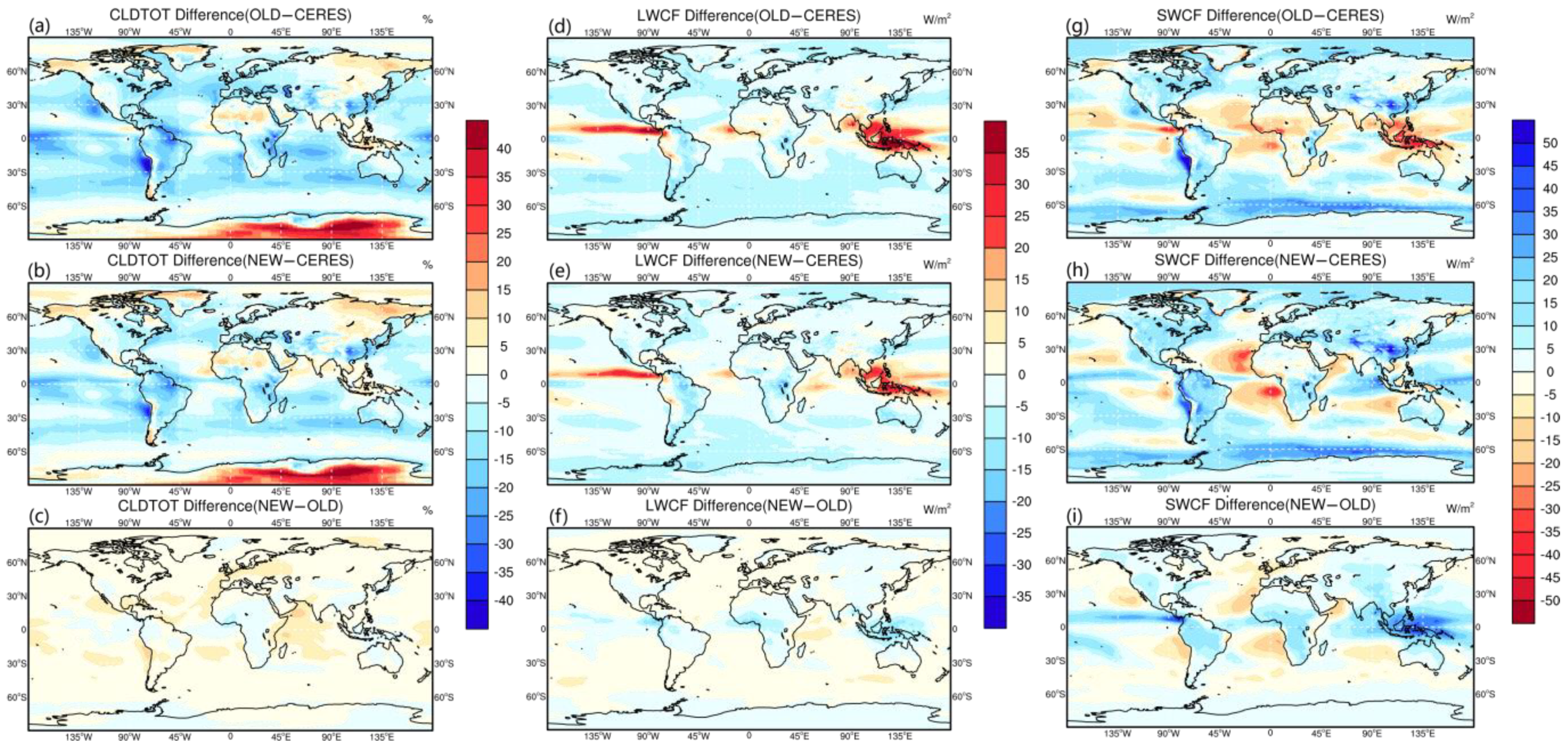 Atmosphere 15 00501 g010 Atmosphere 15 00501 g010