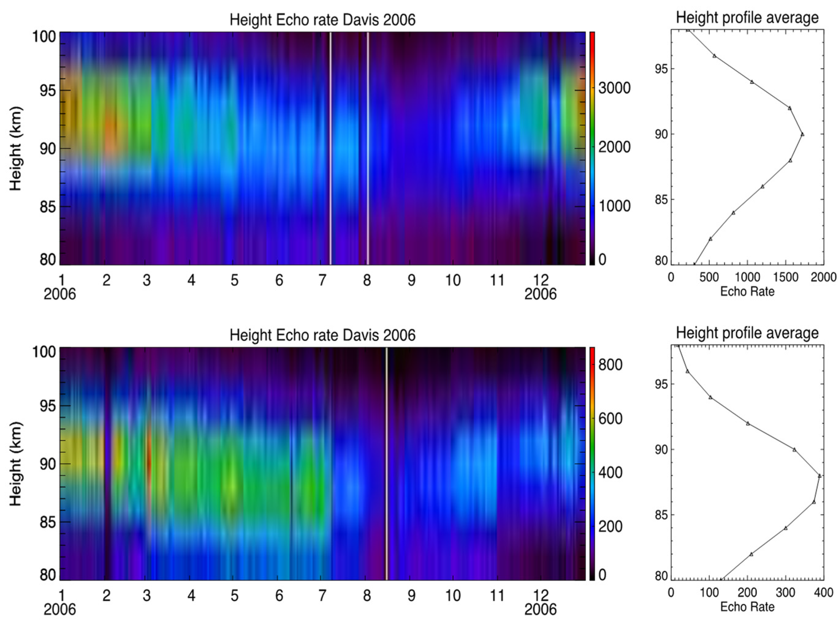 Atmosphere 15 00505 g001