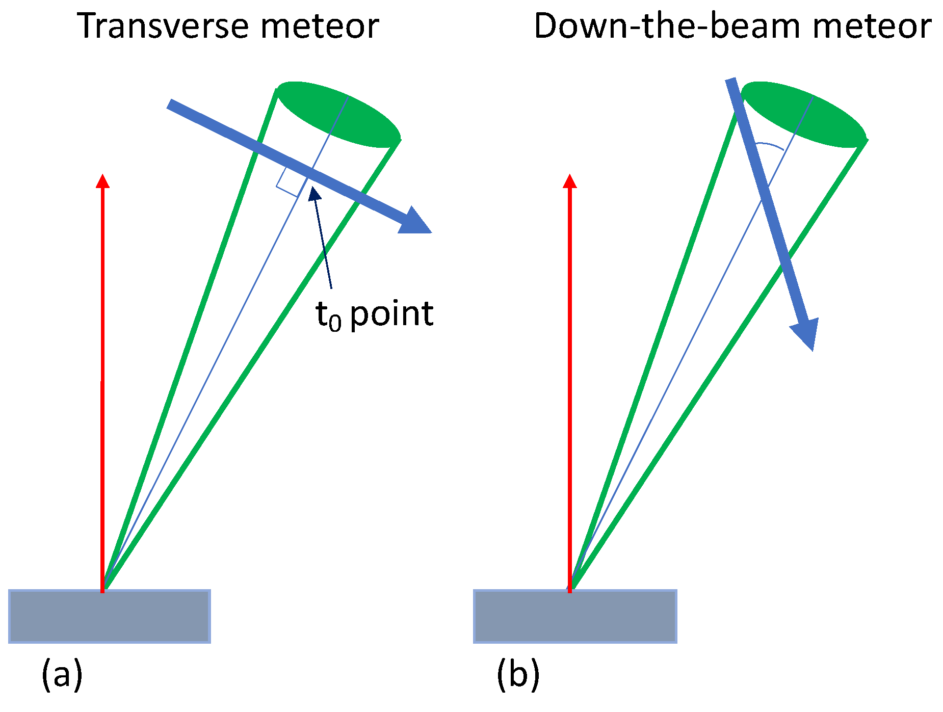Atmosphere 15 00505 g002