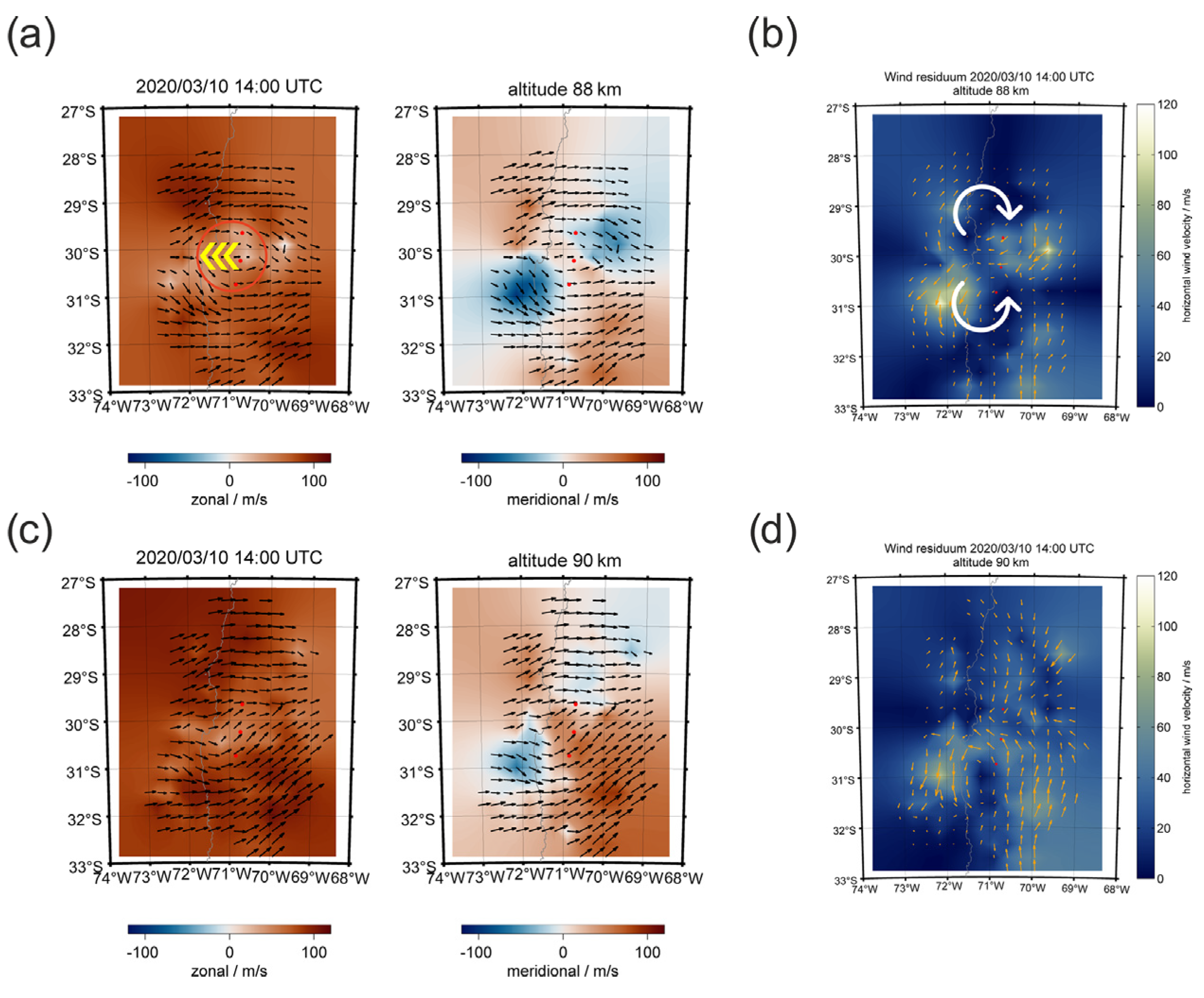 Atmosphere 15 00505 g017