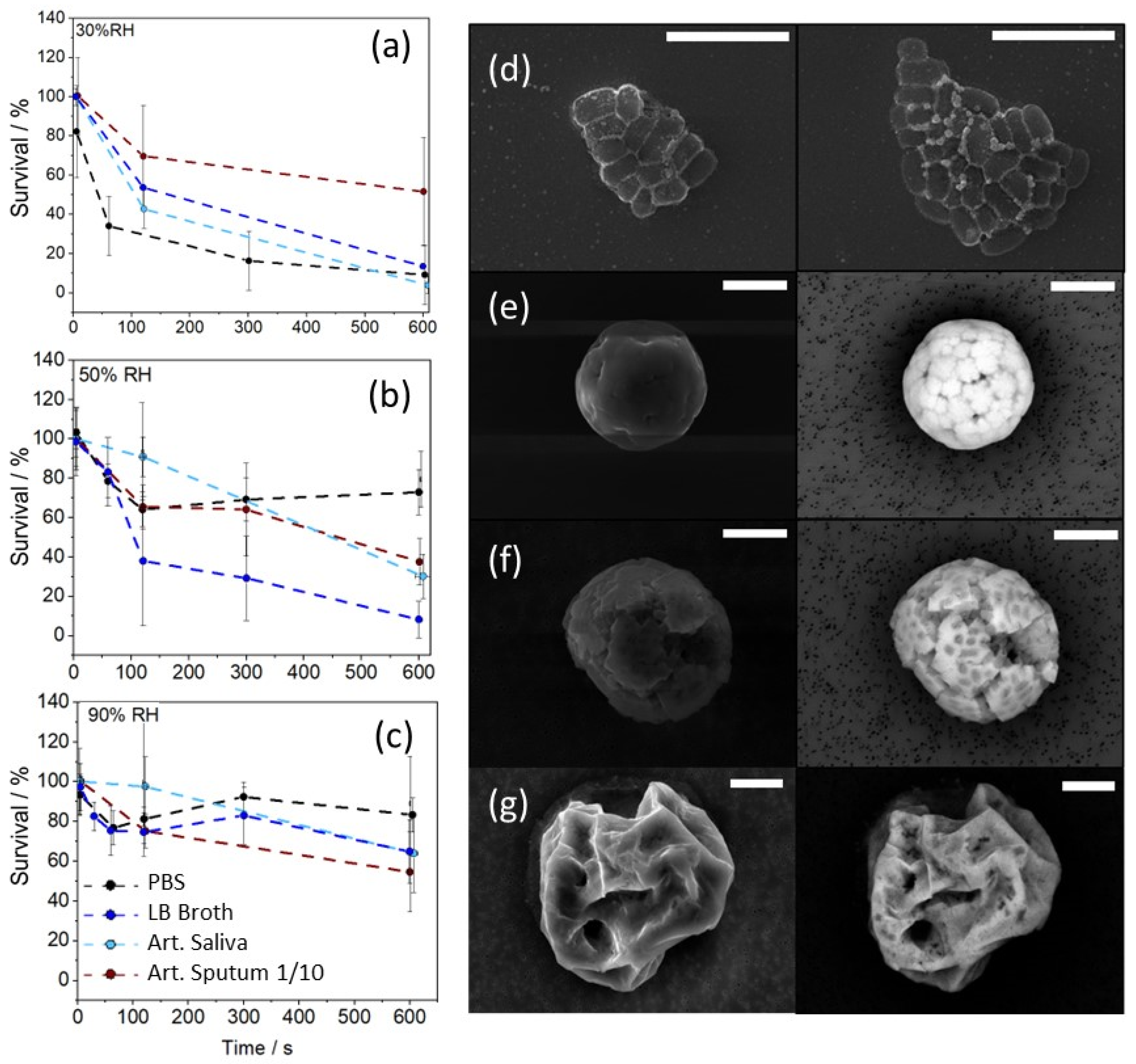 Atmosphere 15 00511 g001
