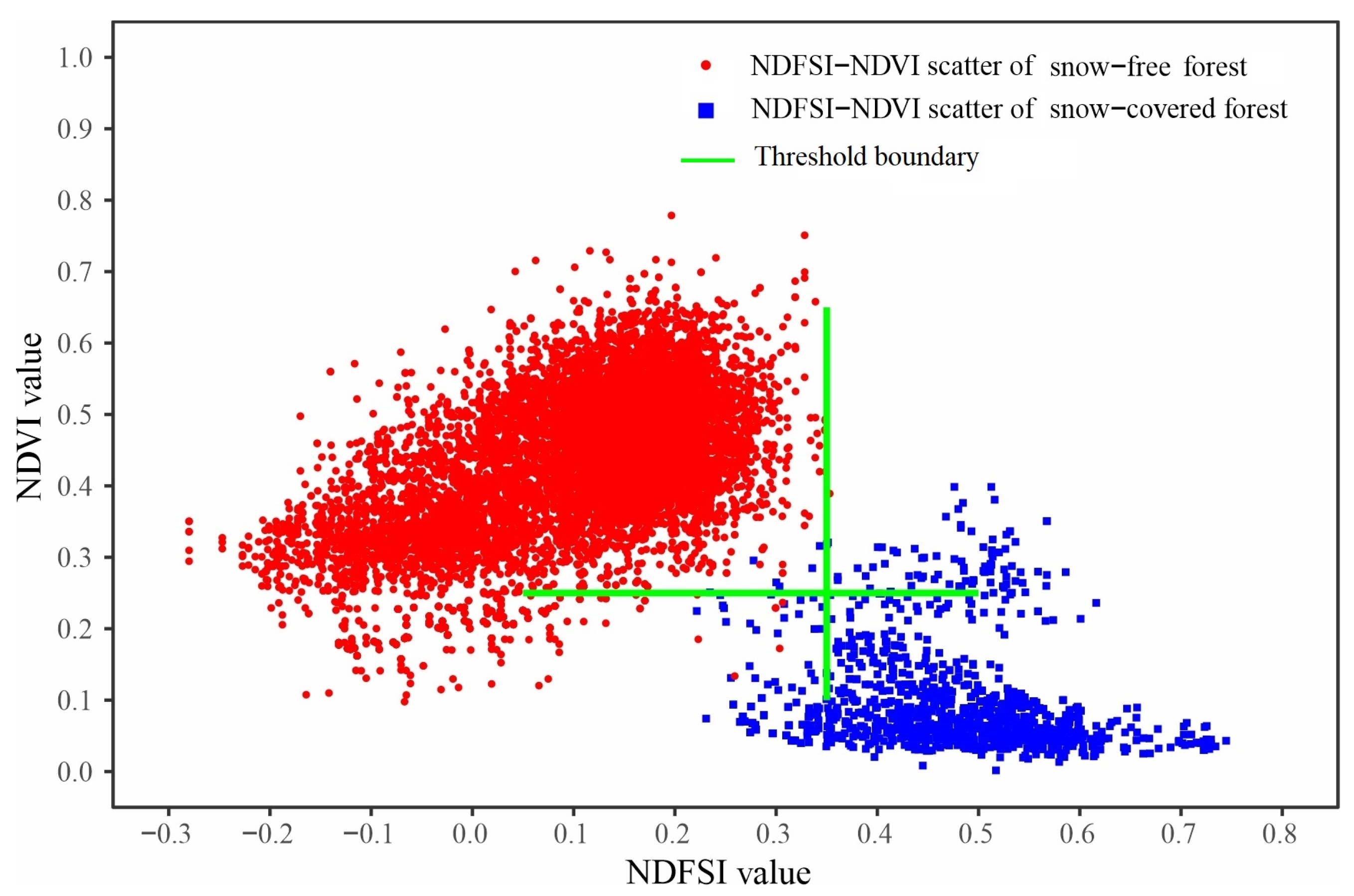 Atmosphere 15 00513 g002
