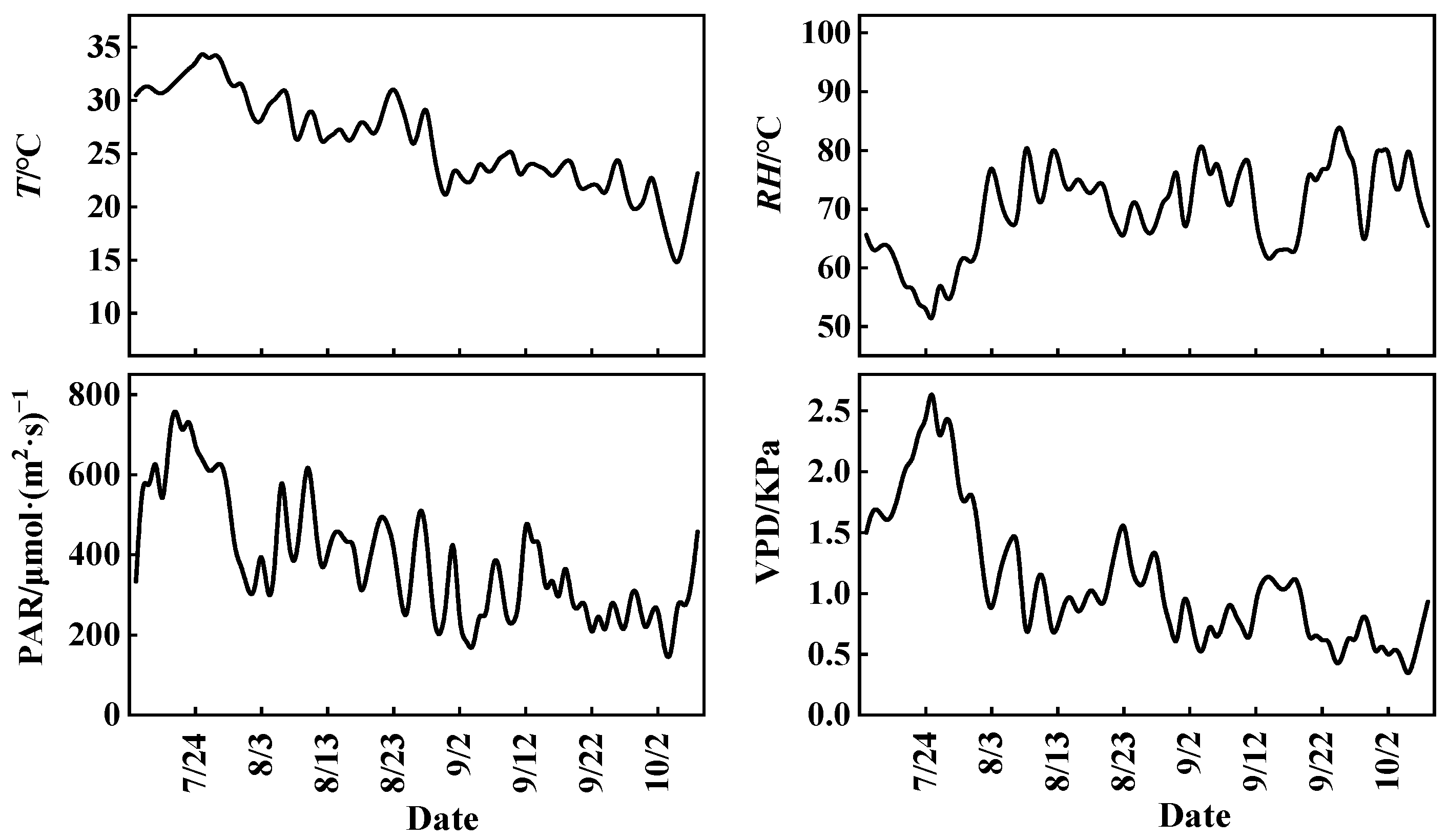 Atmosphere 15 00517 g001