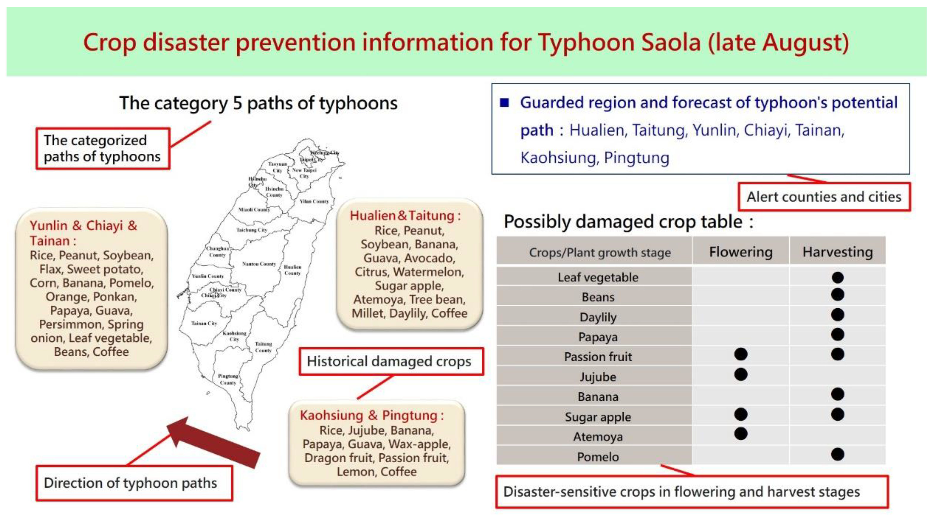 Atmosphere 15 00526 g005