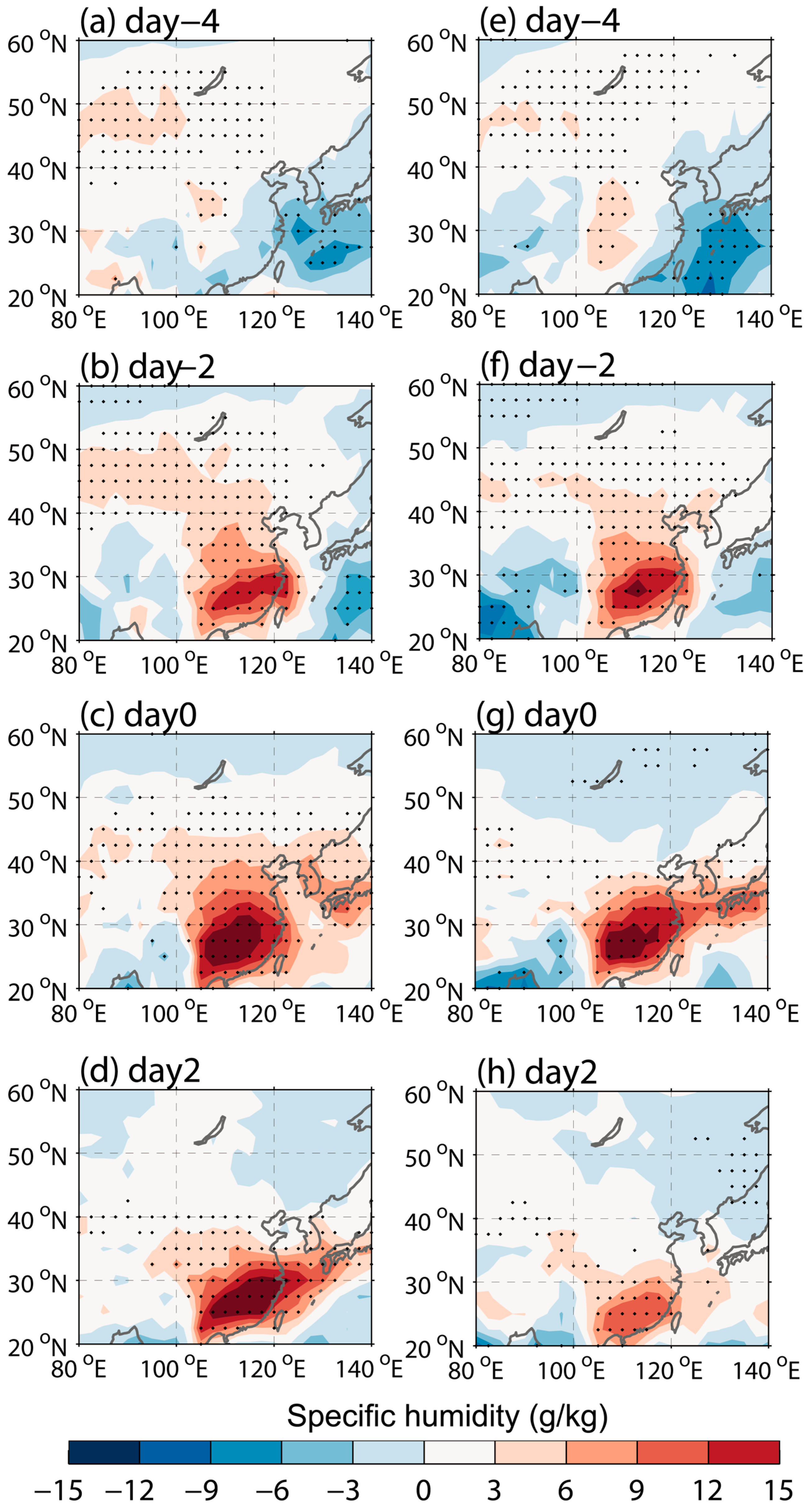 Atmosphere 15 00528 g007
