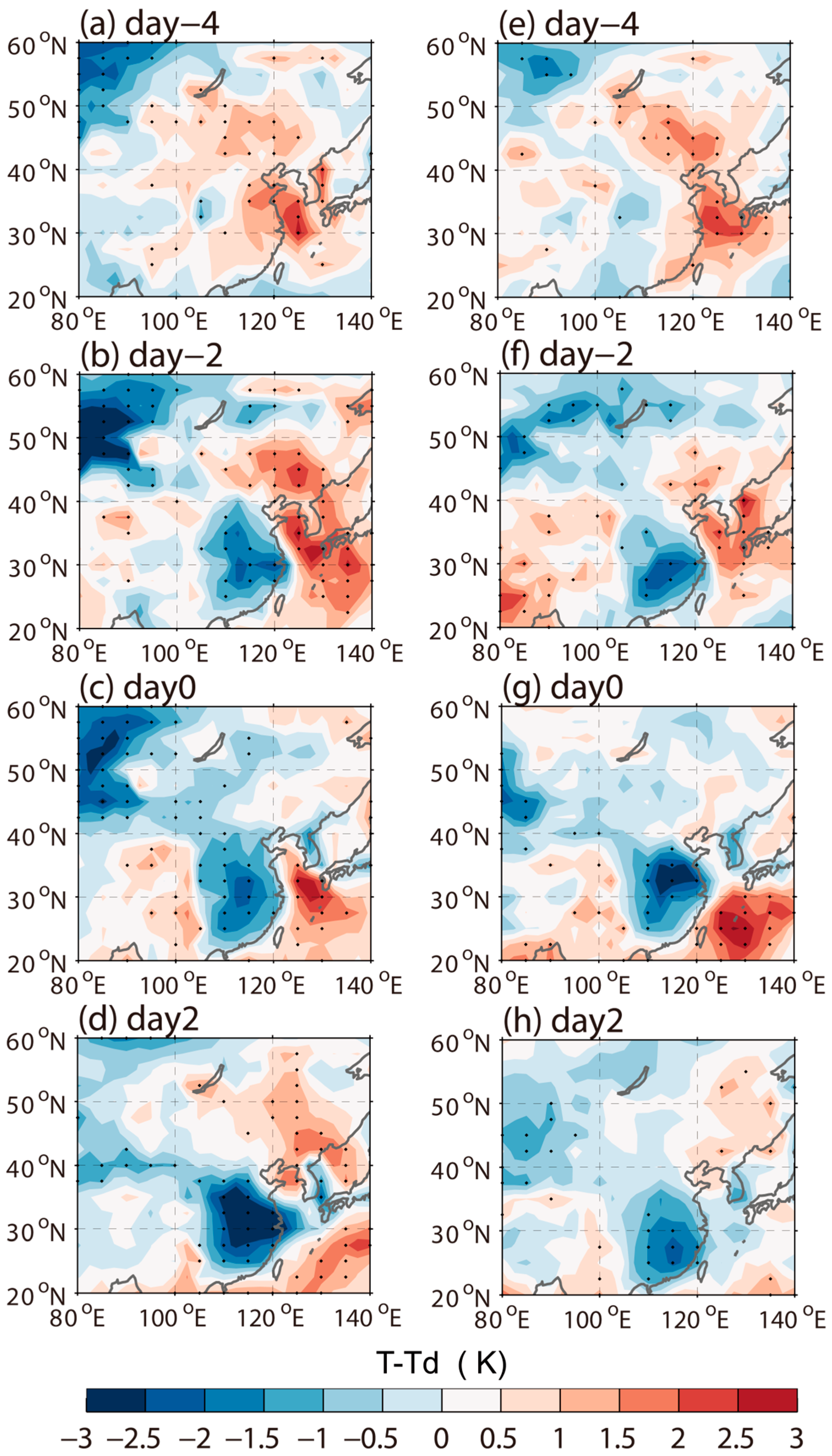 Atmosphere 15 00528 g008
