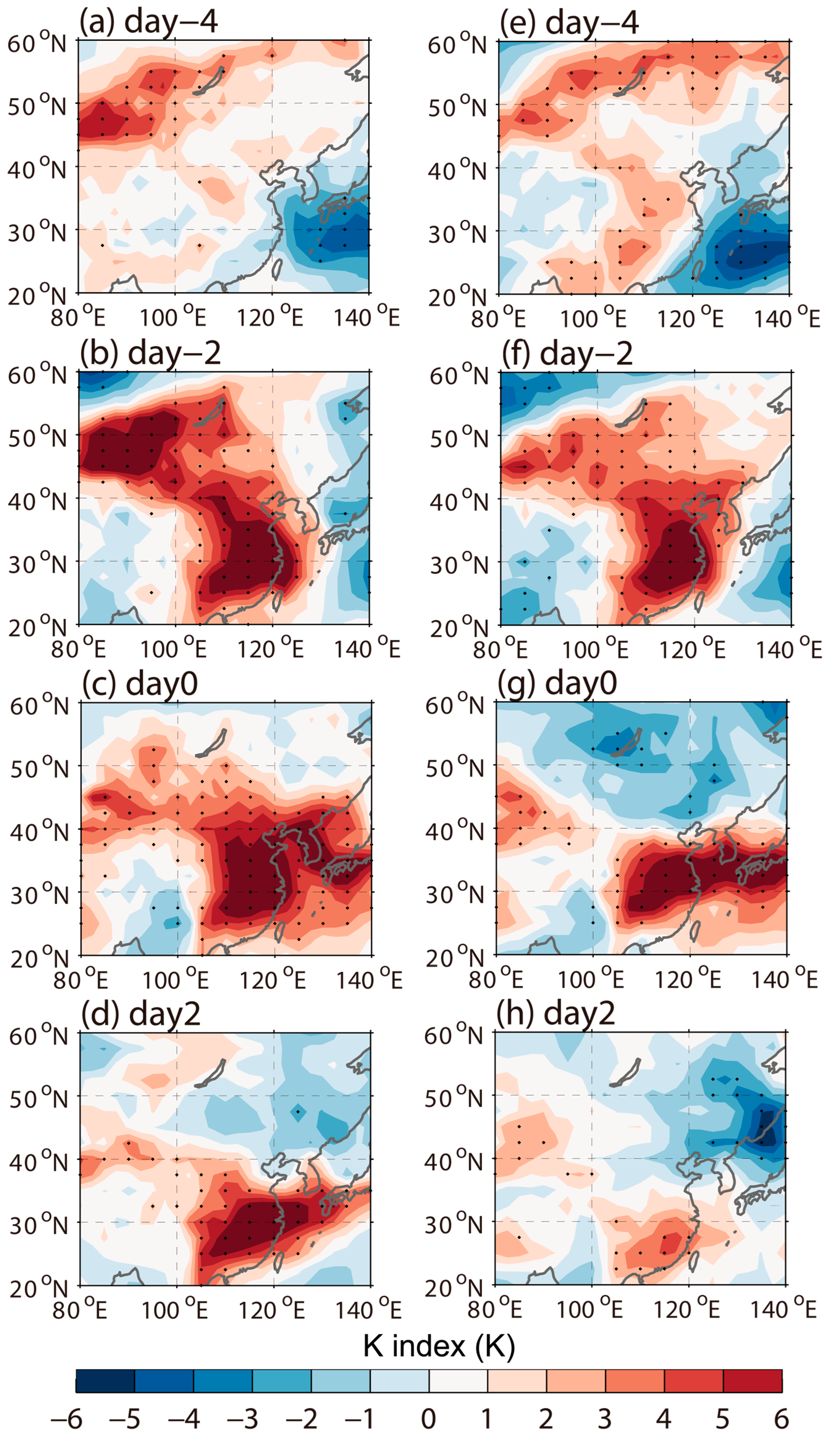 Atmosphere 15 00528 g010
