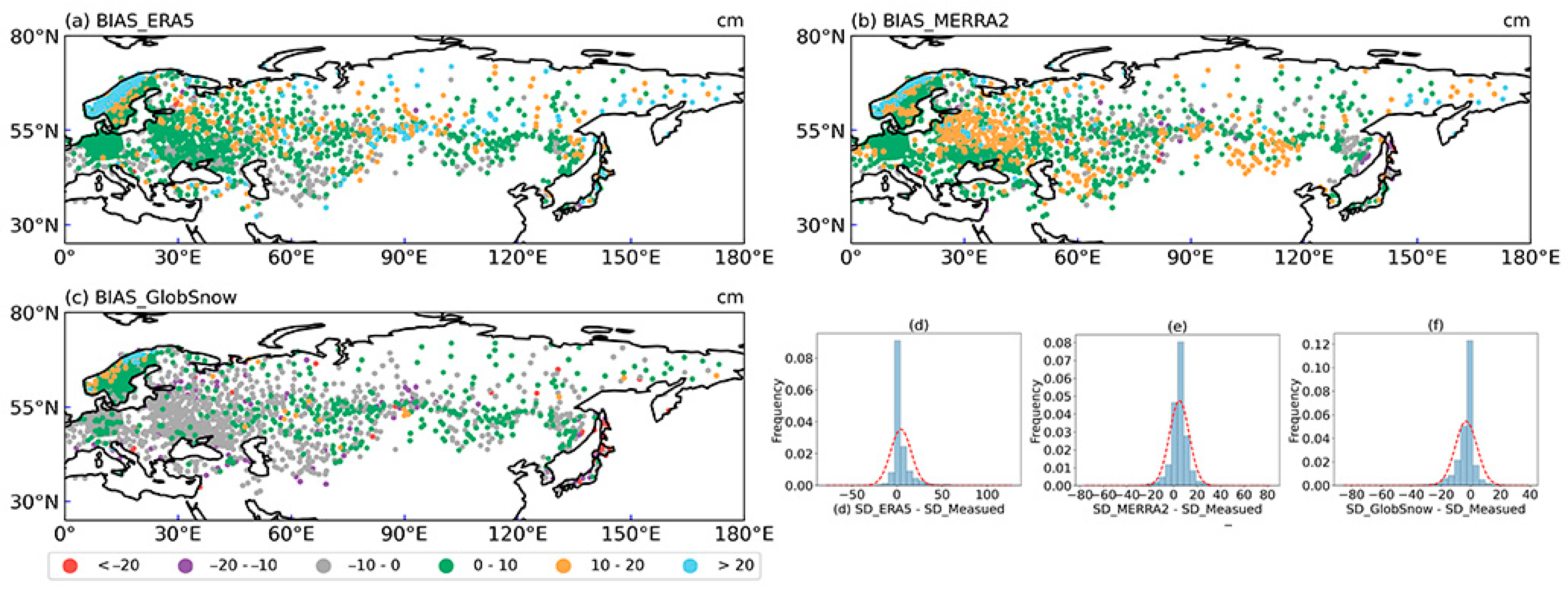 Atmosphere 15 00530 g001 Atmosphere 15 00530 g001
