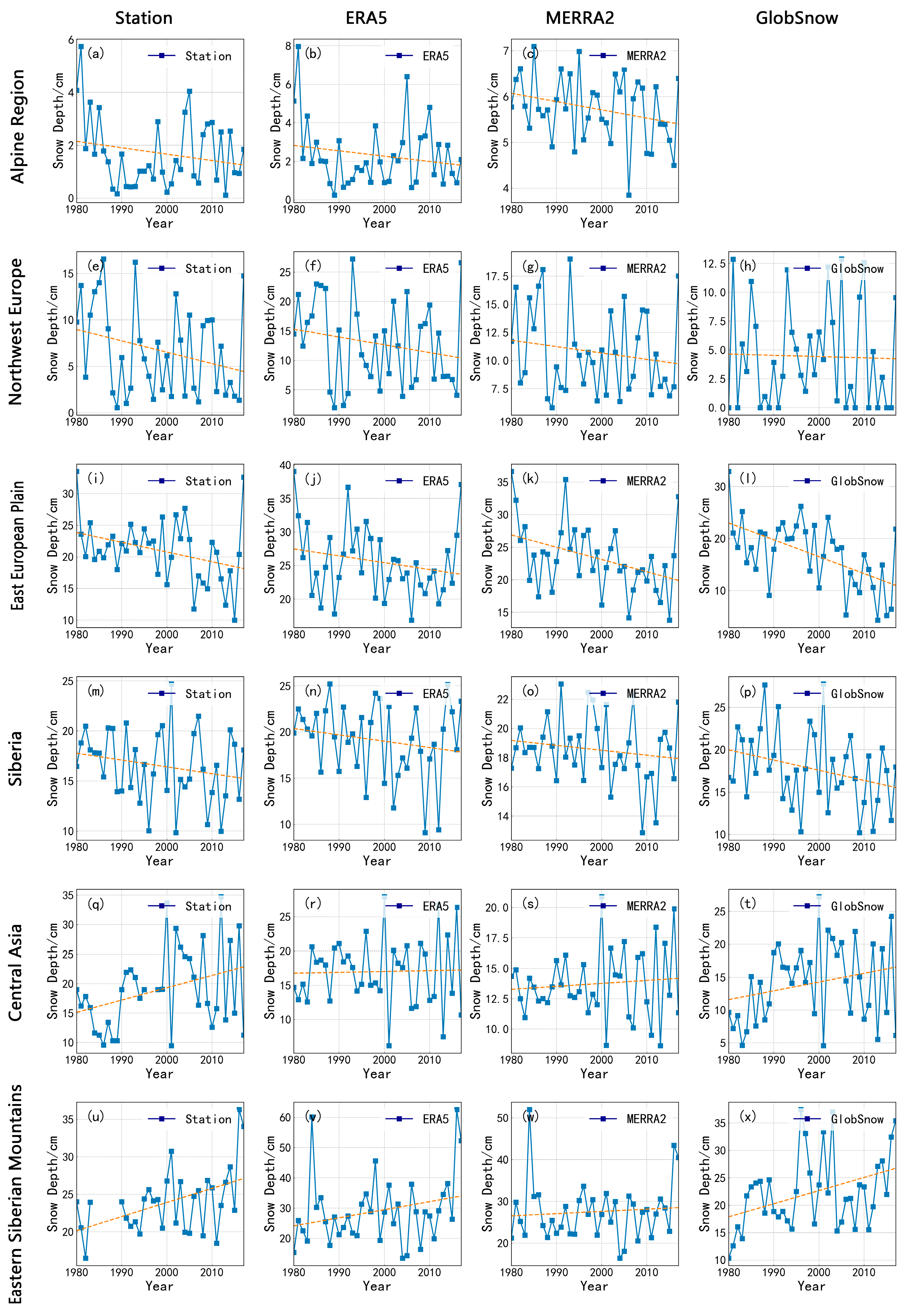 Atmosphere 15 00530 g004 Atmosphere 15 00530 g004
