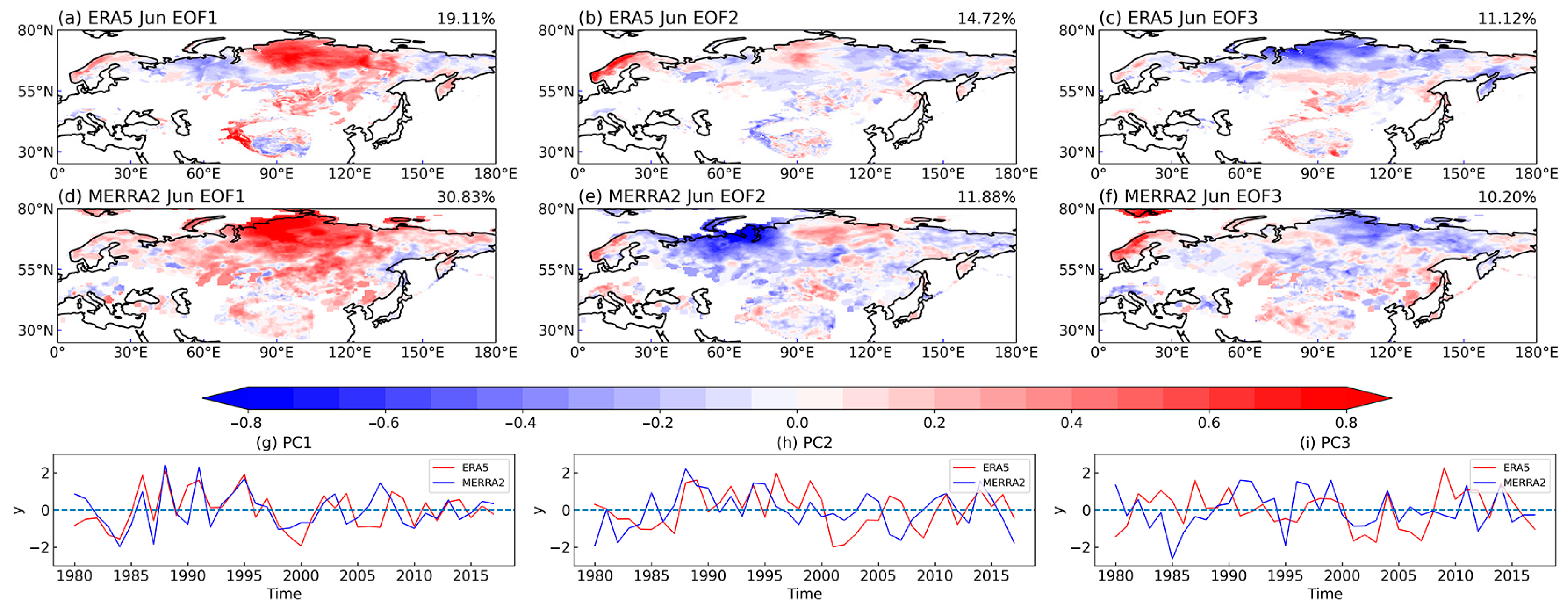 Atmosphere 15 00530 g010 Atmosphere 15 00530 g010