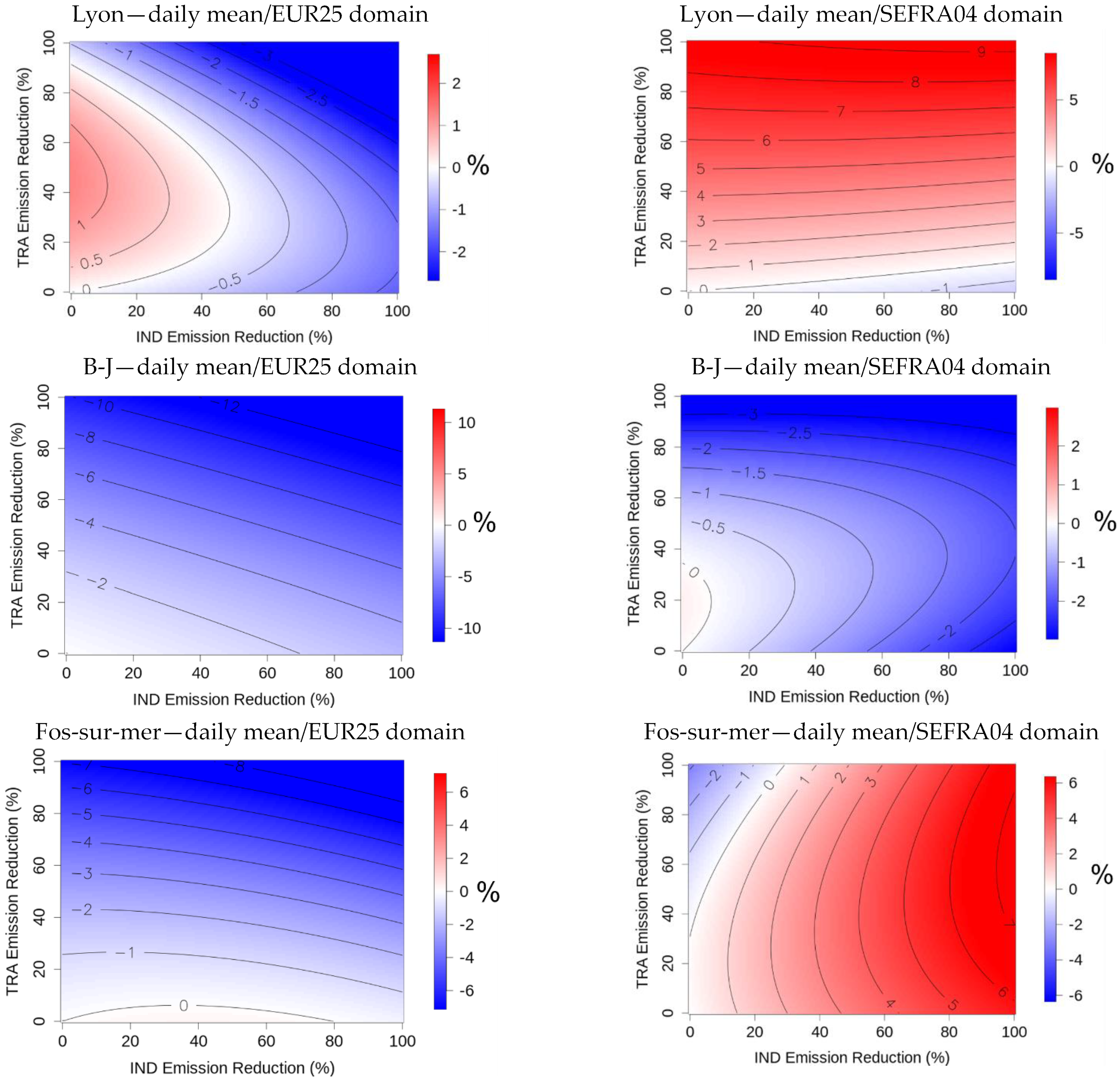 Atmosphere 15 00532 g006 Atmosphere 15 00532 g006