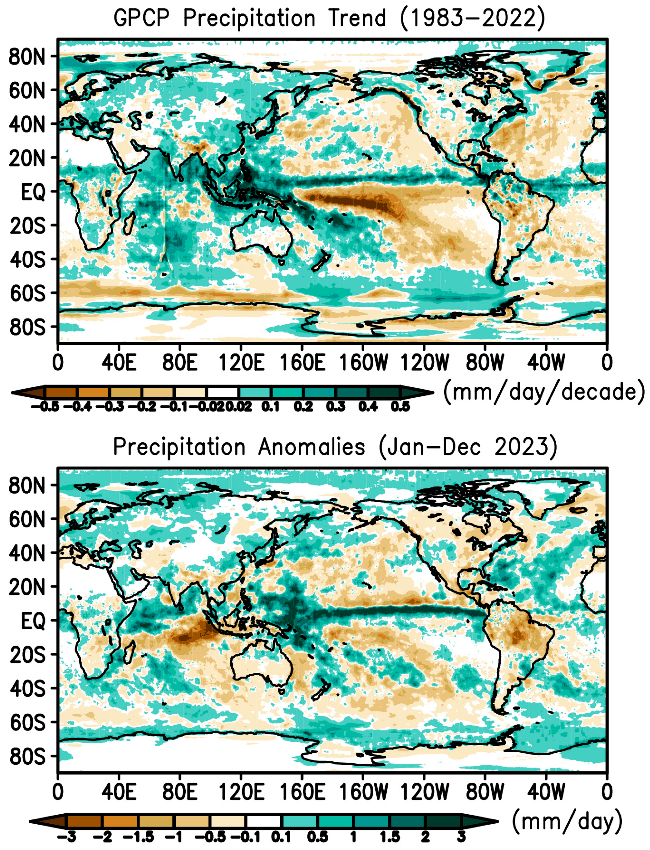 Atmosphere 15 00535 g005