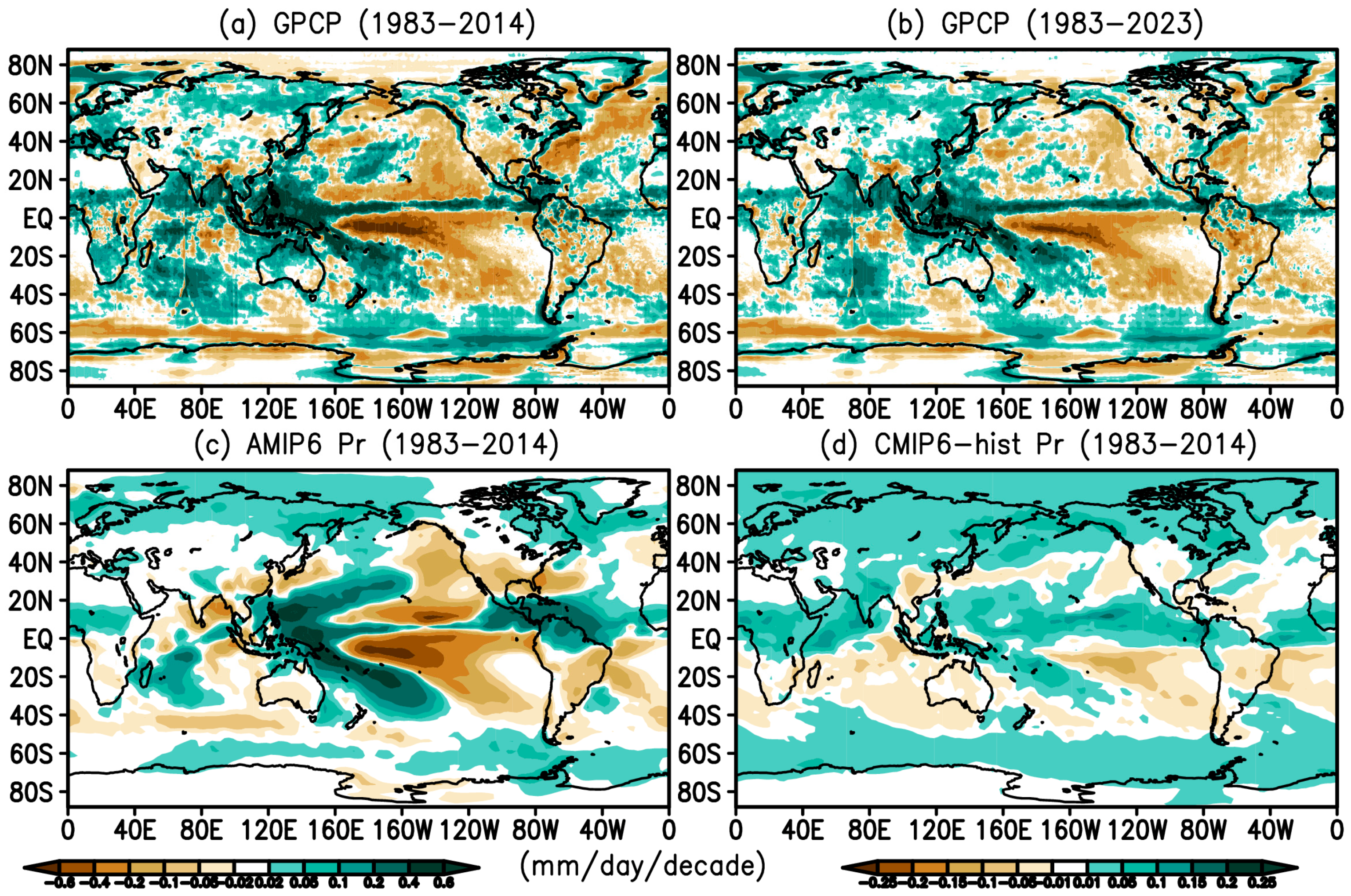 Atmosphere 15 00535 g006