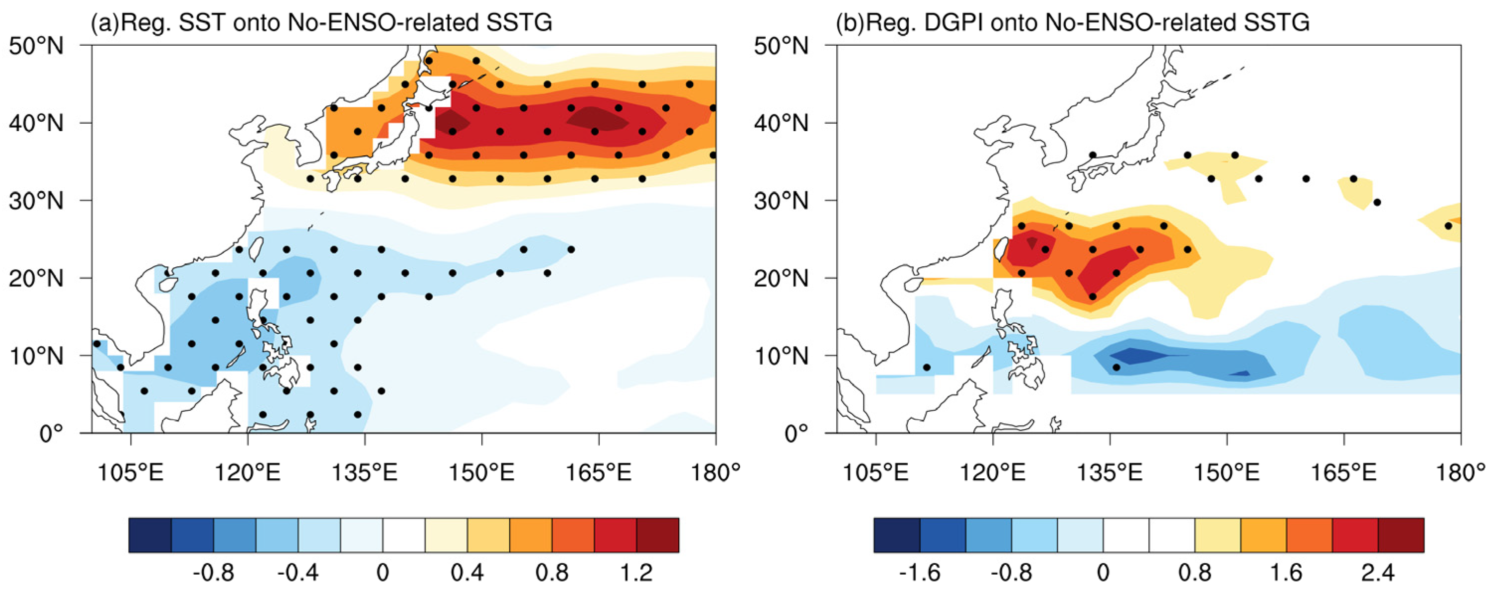 Atmosphere 15 00537 g005