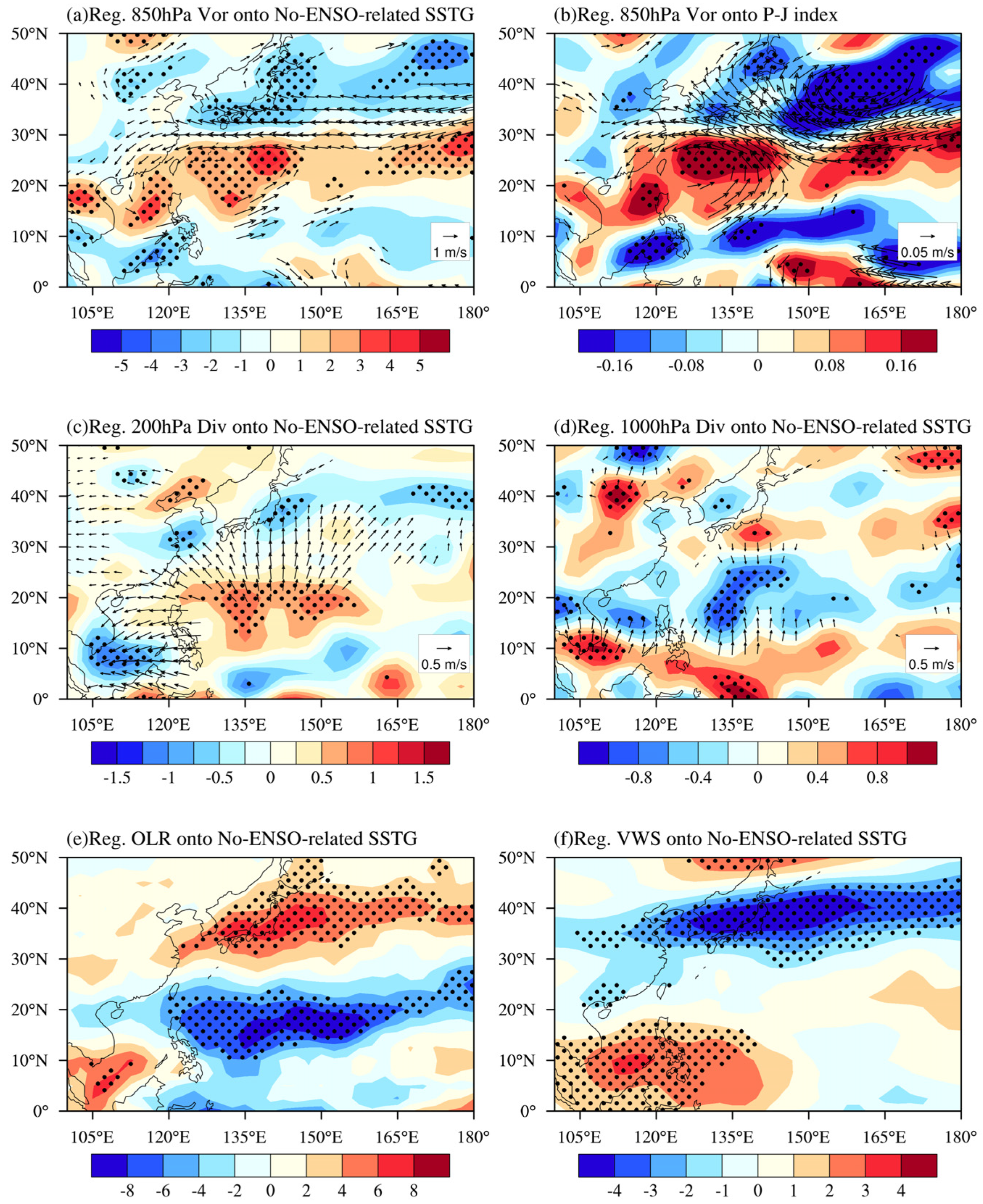 Atmosphere 15 00537 g006