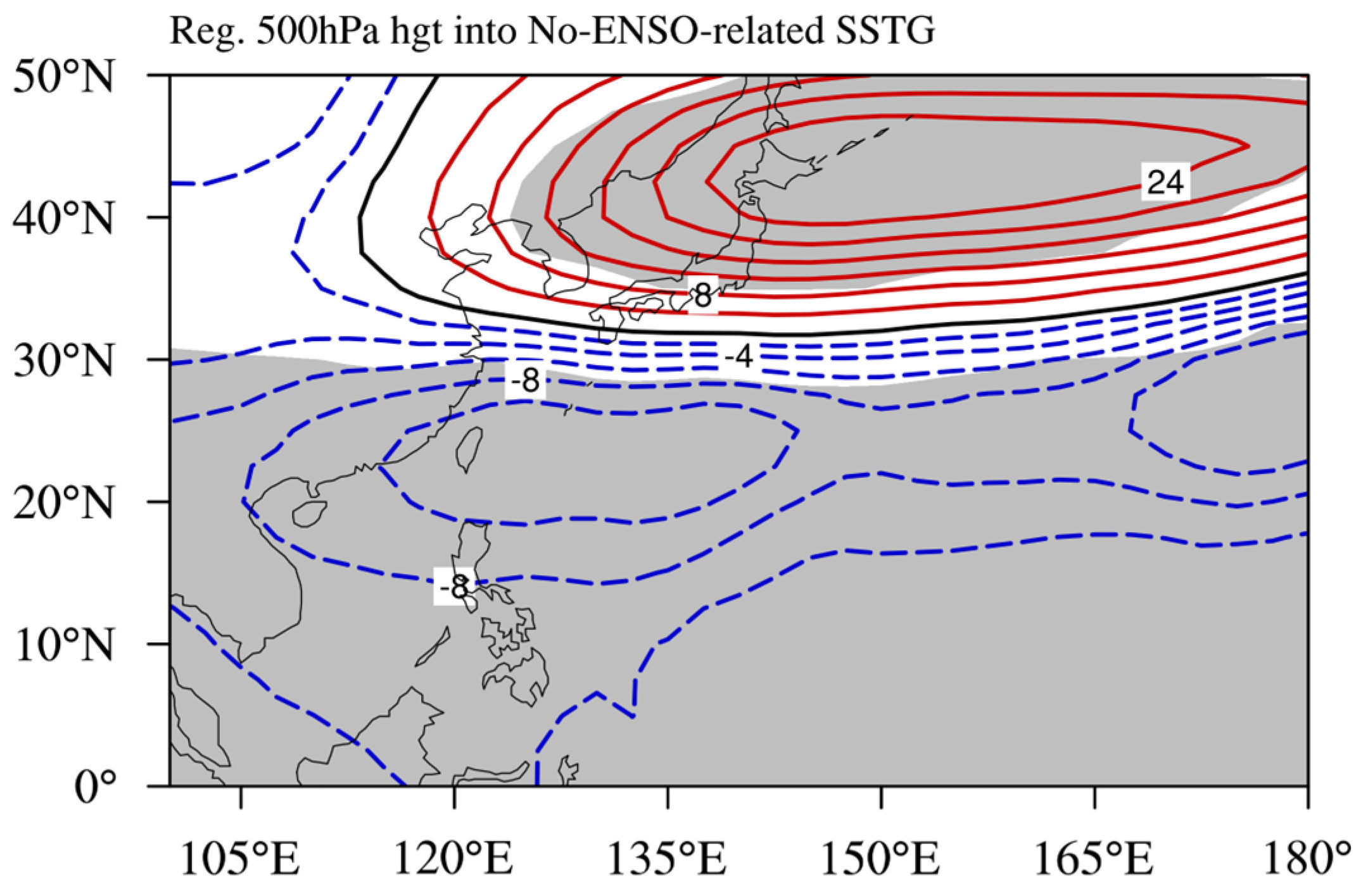 Atmosphere 15 00537 g009