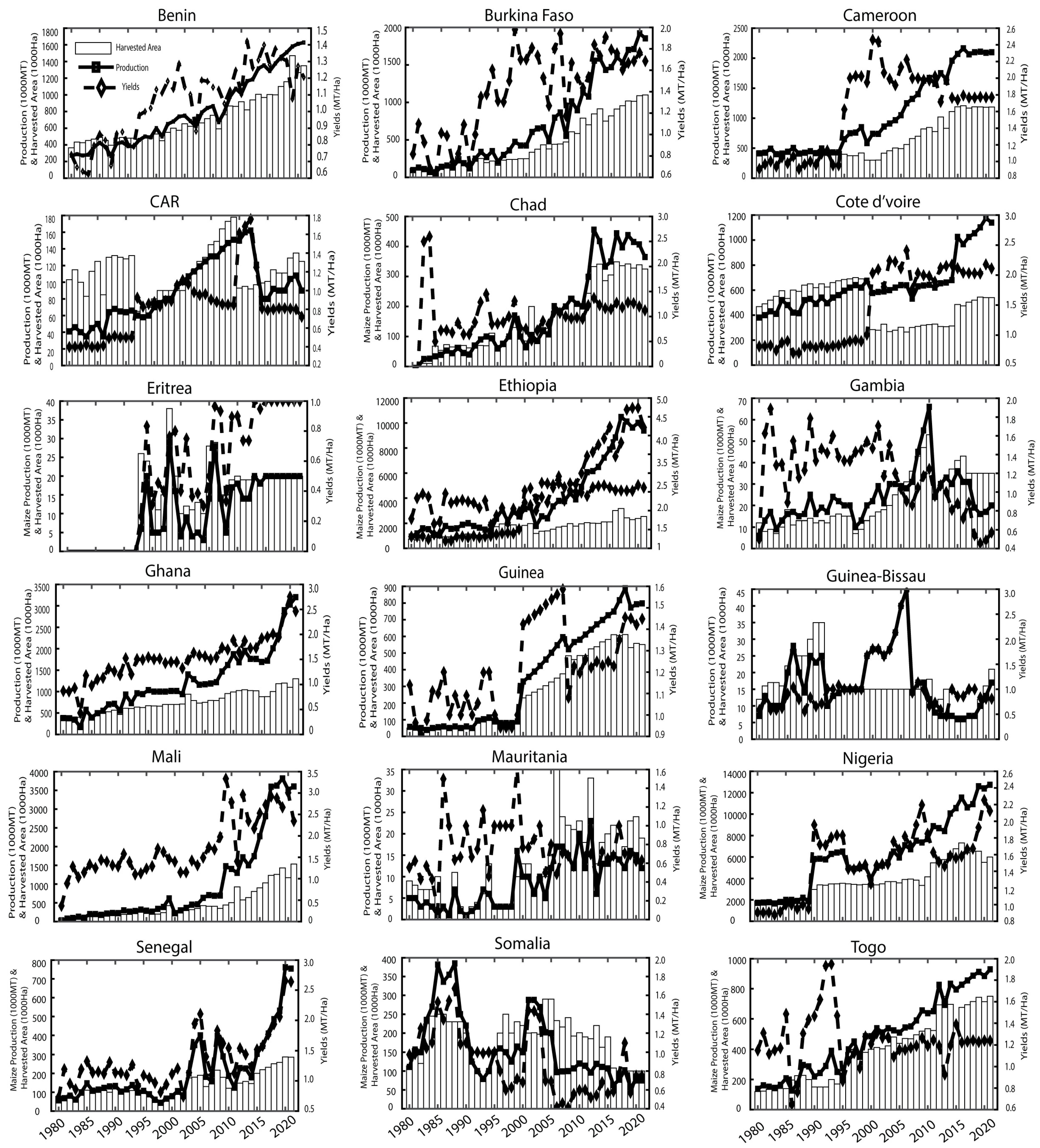 Atmosphere 15 00542 g007