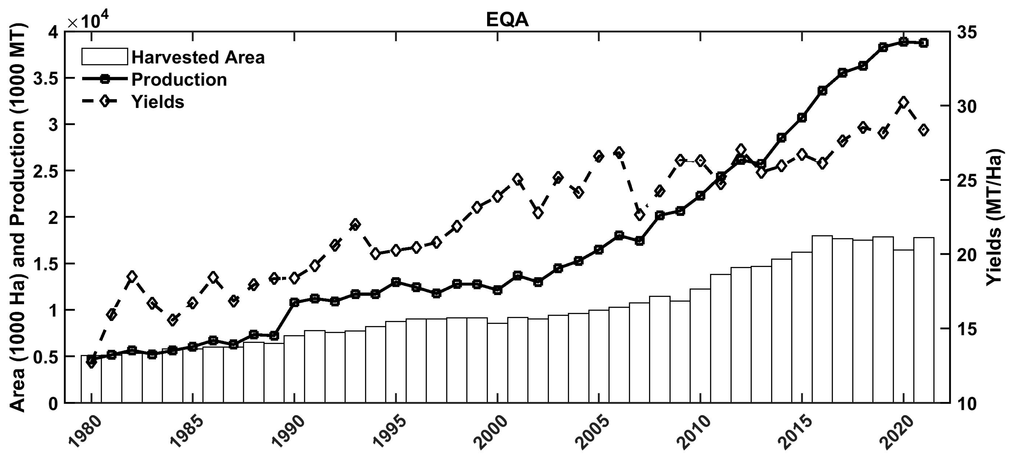 Atmosphere 15 00542 g0a1