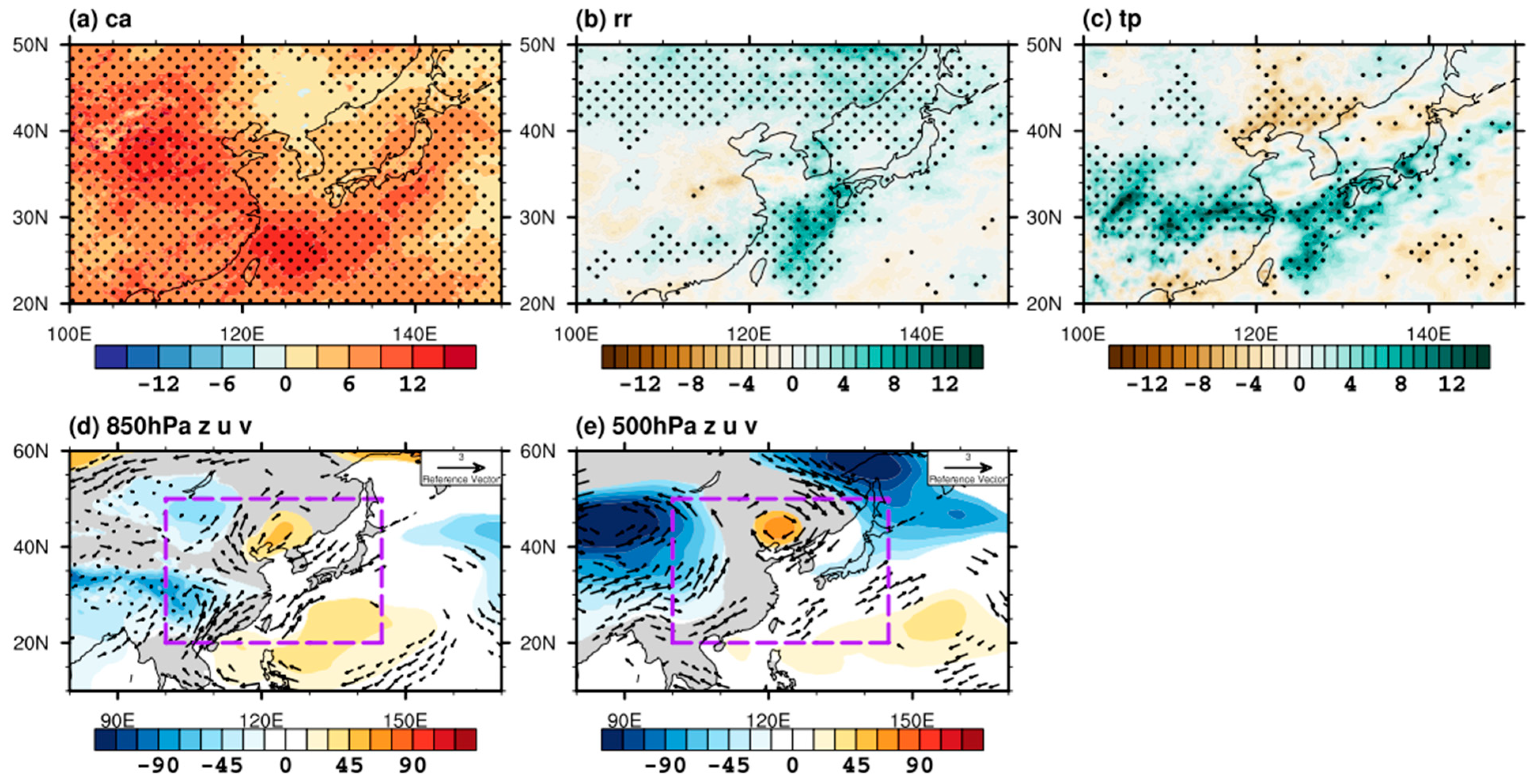 Atmosphere 15 00543 g002 Atmosphere 15 00543 g002
