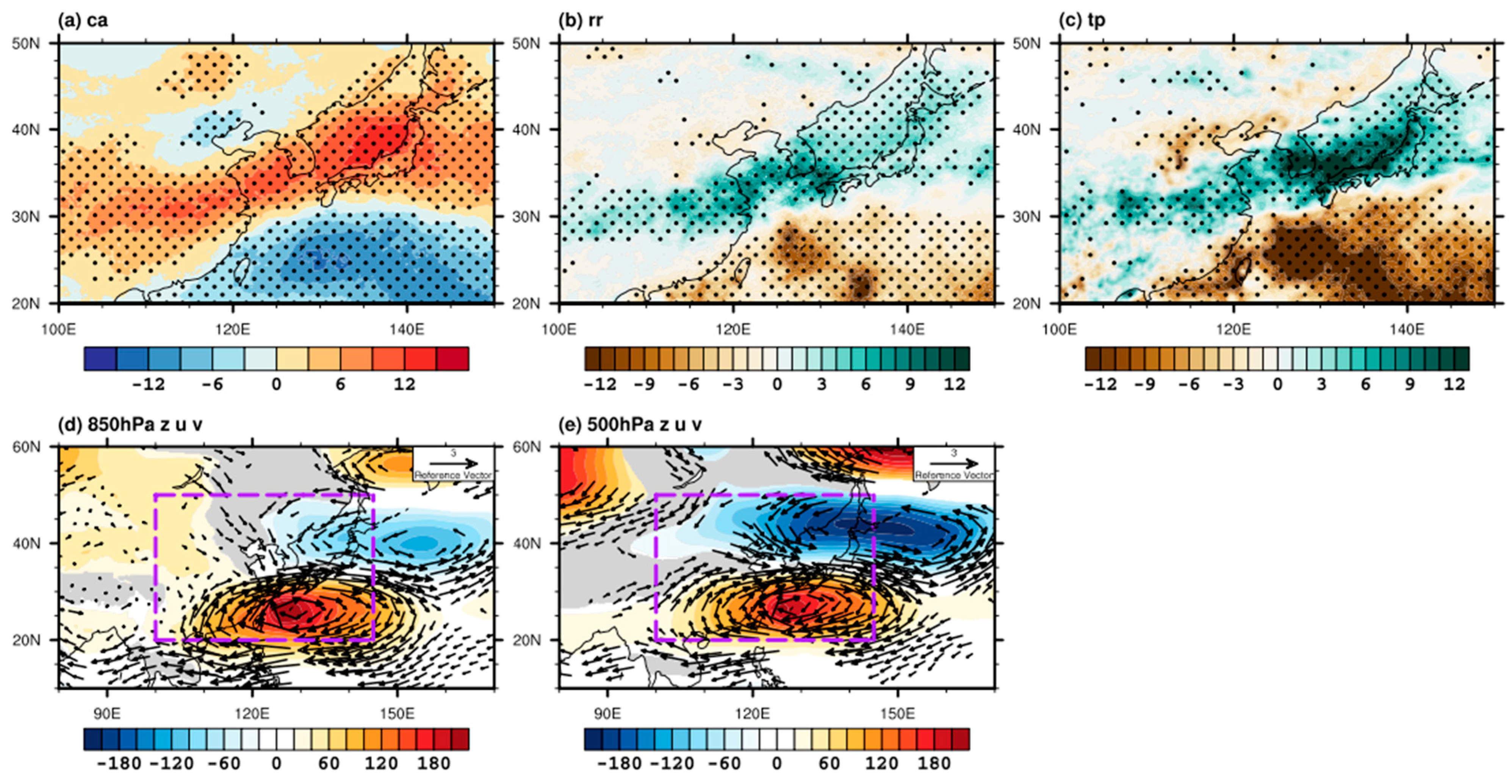 Atmosphere 15 00543 g003 Atmosphere 15 00543 g003