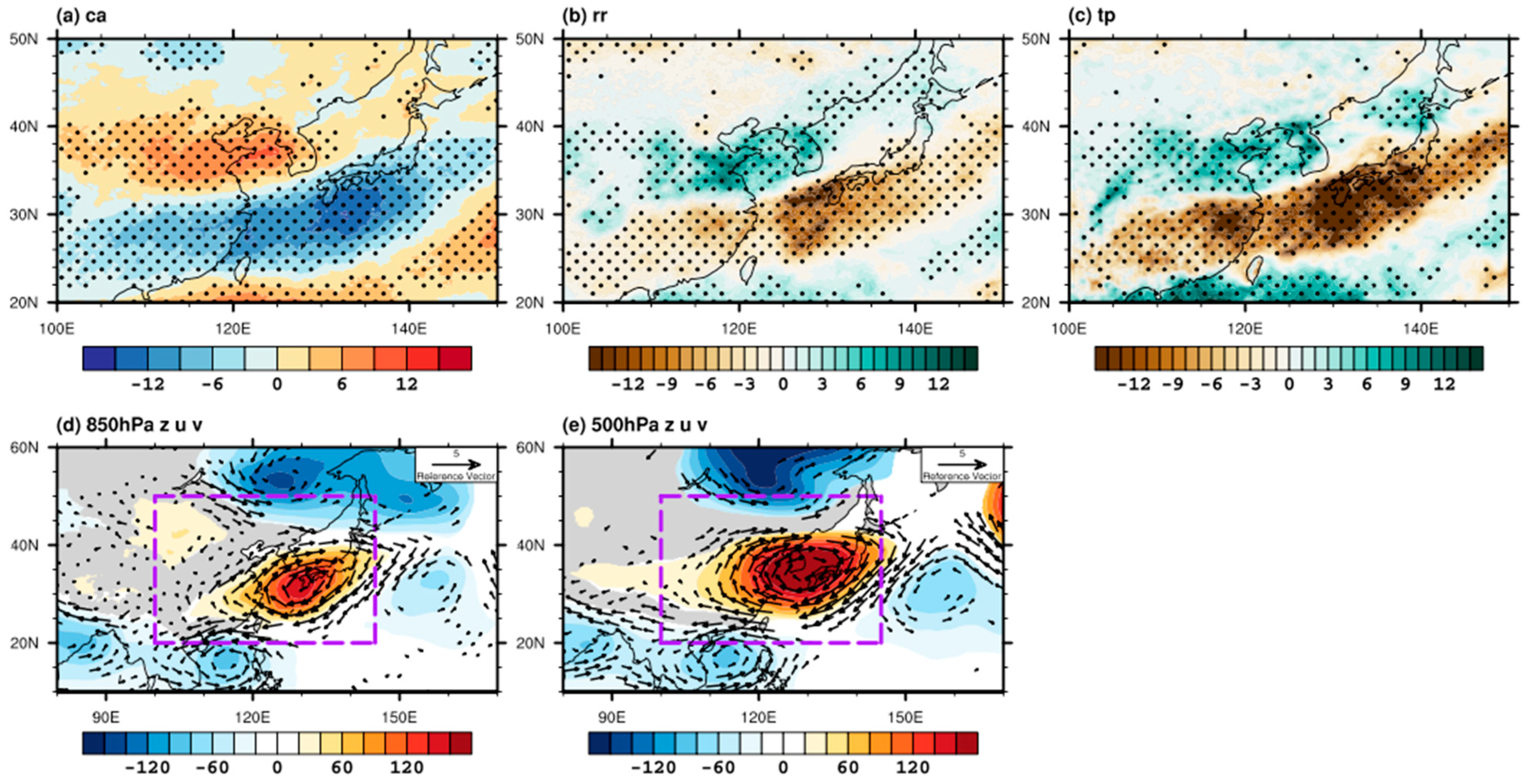 Atmosphere 15 00543 g004 Atmosphere 15 00543 g004