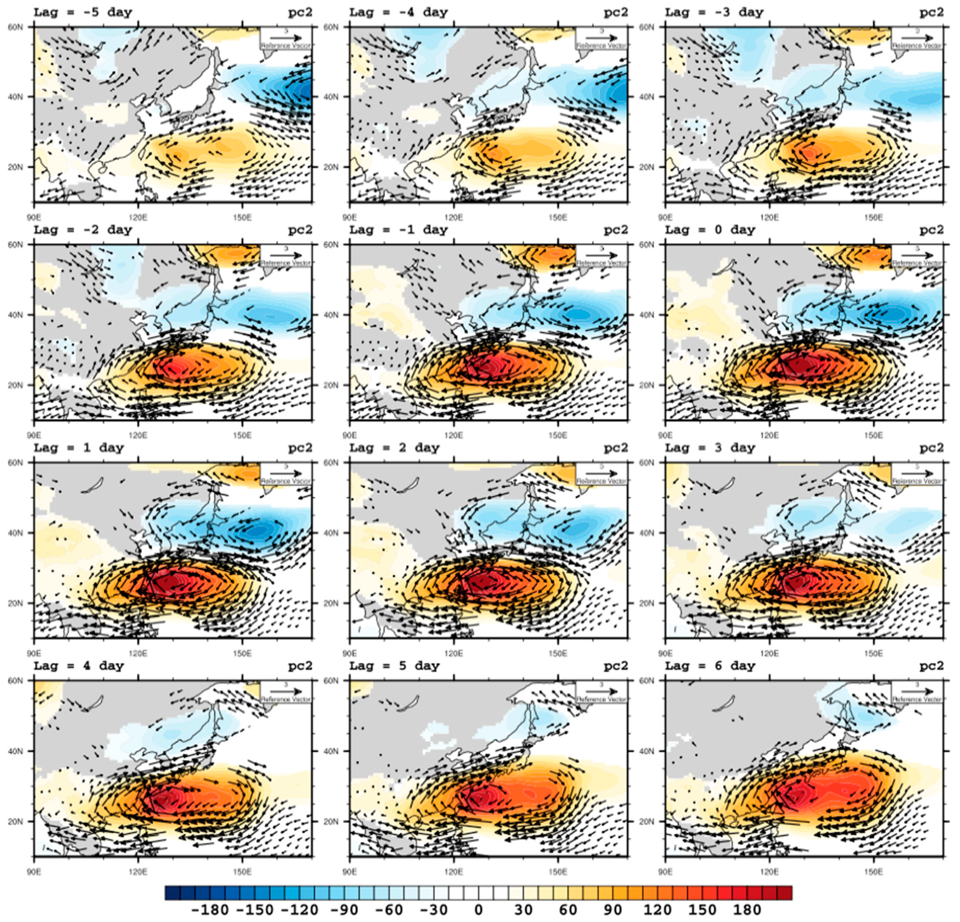Atmosphere 15 00543 g007 Atmosphere 15 00543 g007