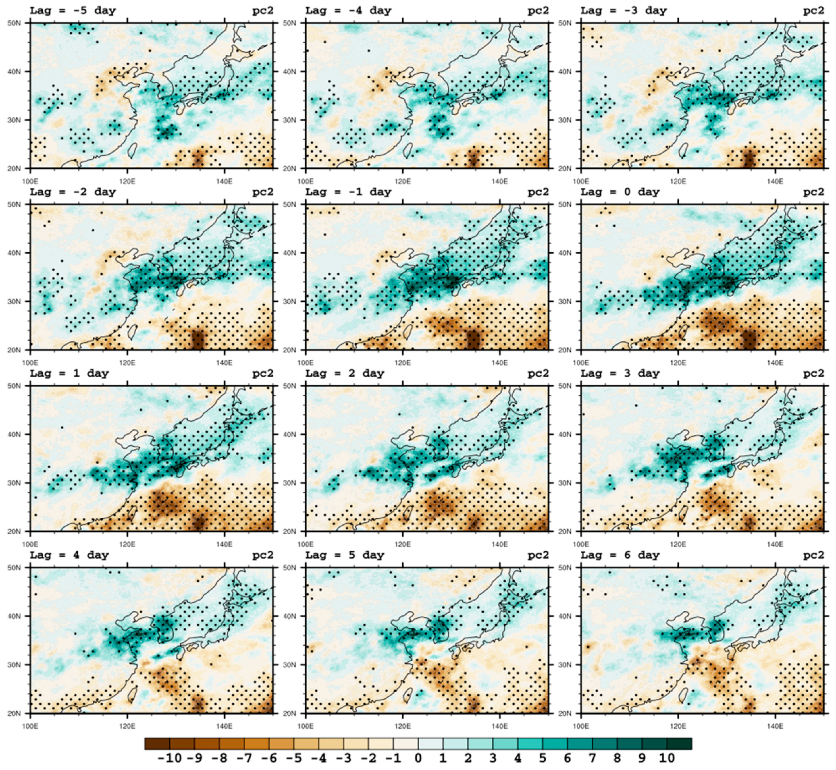 Atmosphere 15 00543 g008 Atmosphere 15 00543 g008