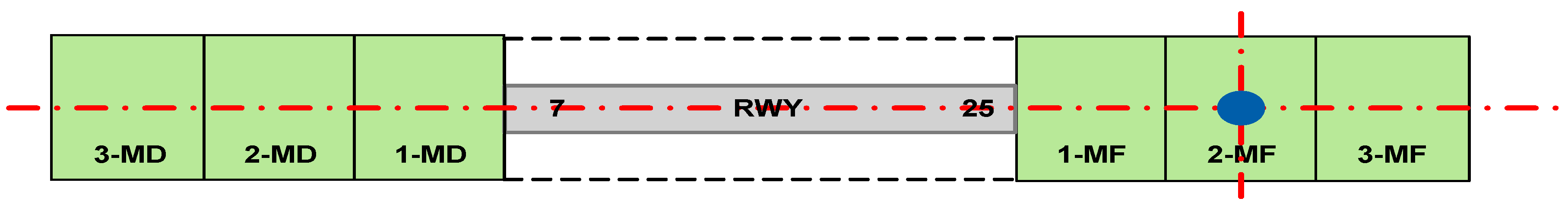 Atmosphere 15 00545 g003