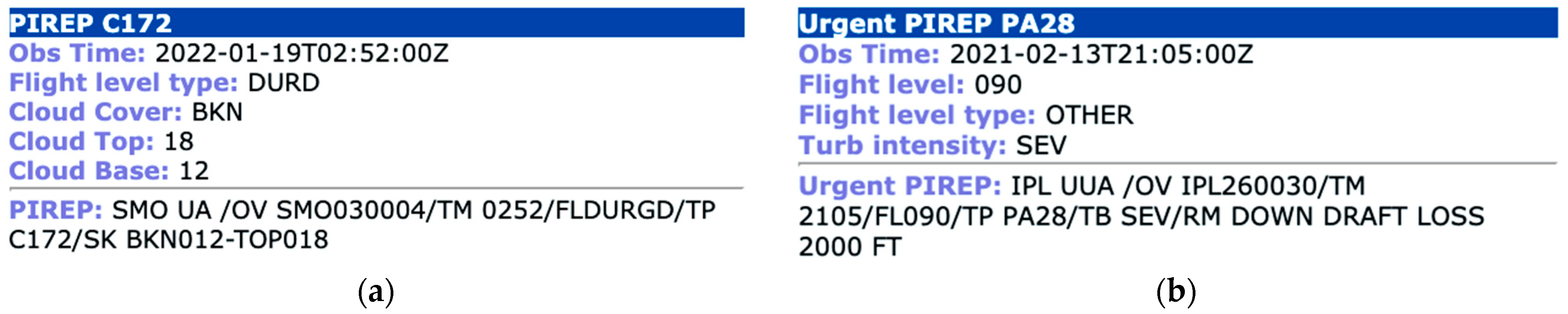 Atmosphere 15 00545 g004