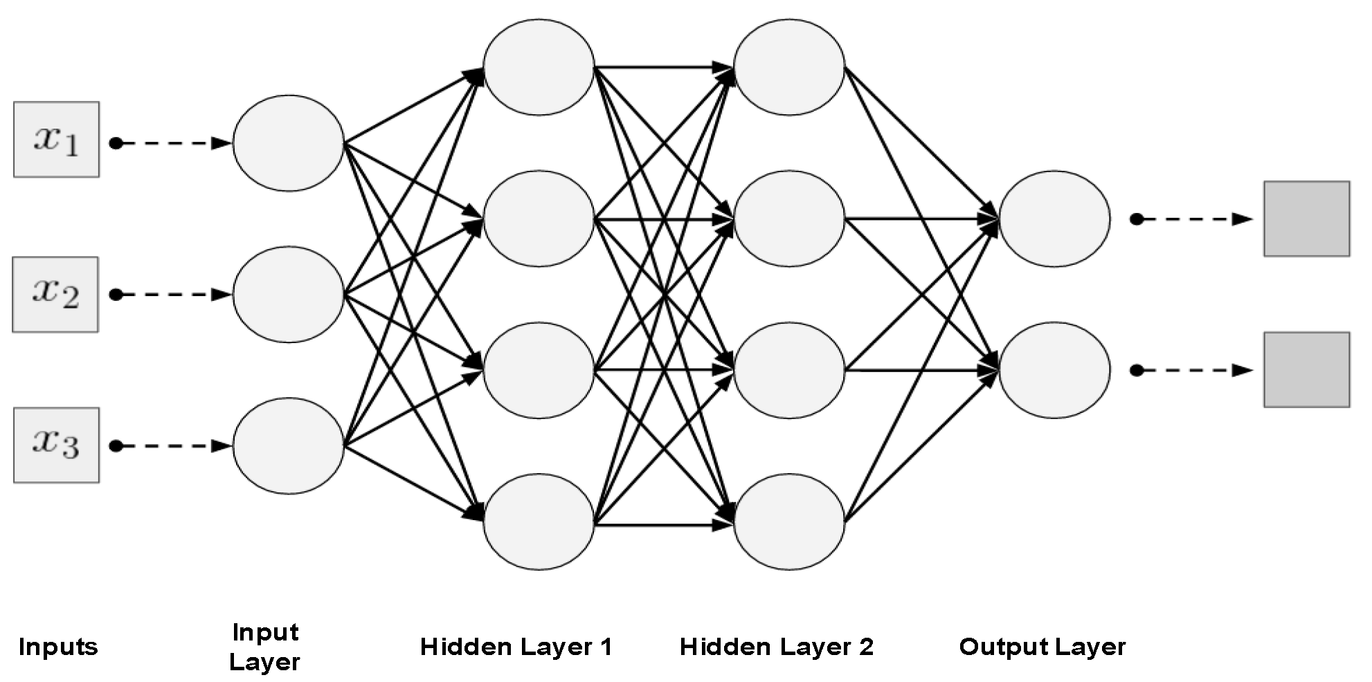Atmosphere 15 00545 g005