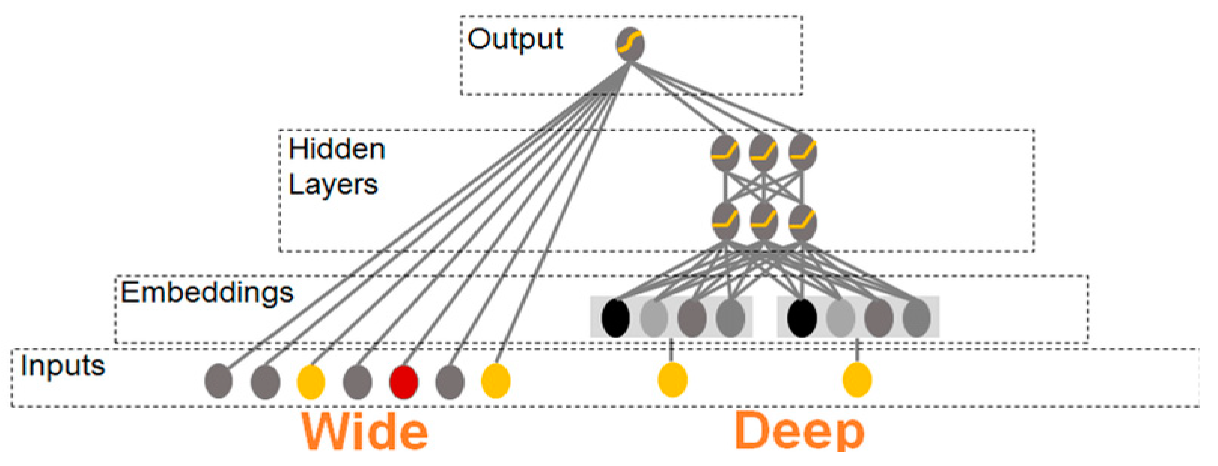 Atmosphere 15 00545 g007
