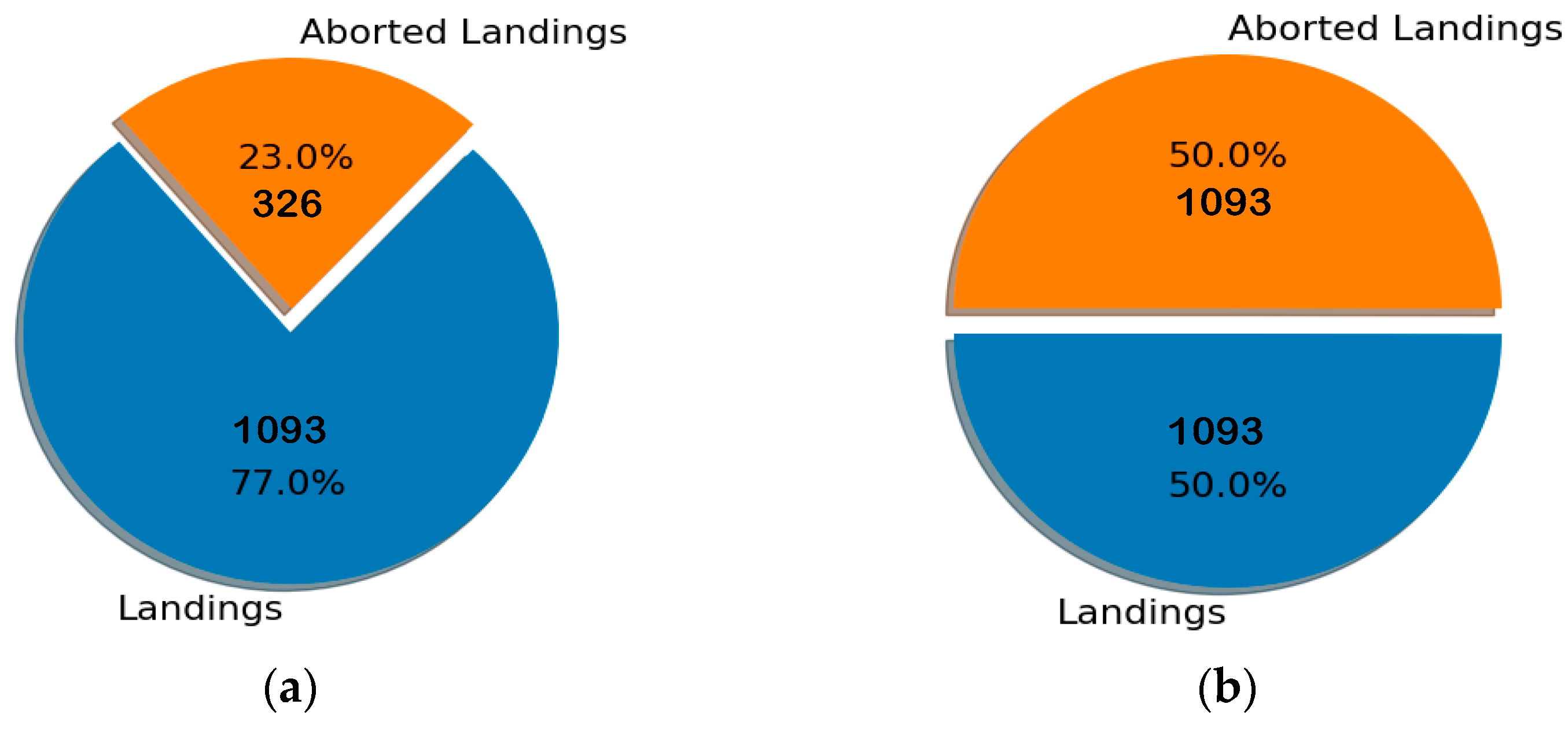 Atmosphere 15 00545 g008