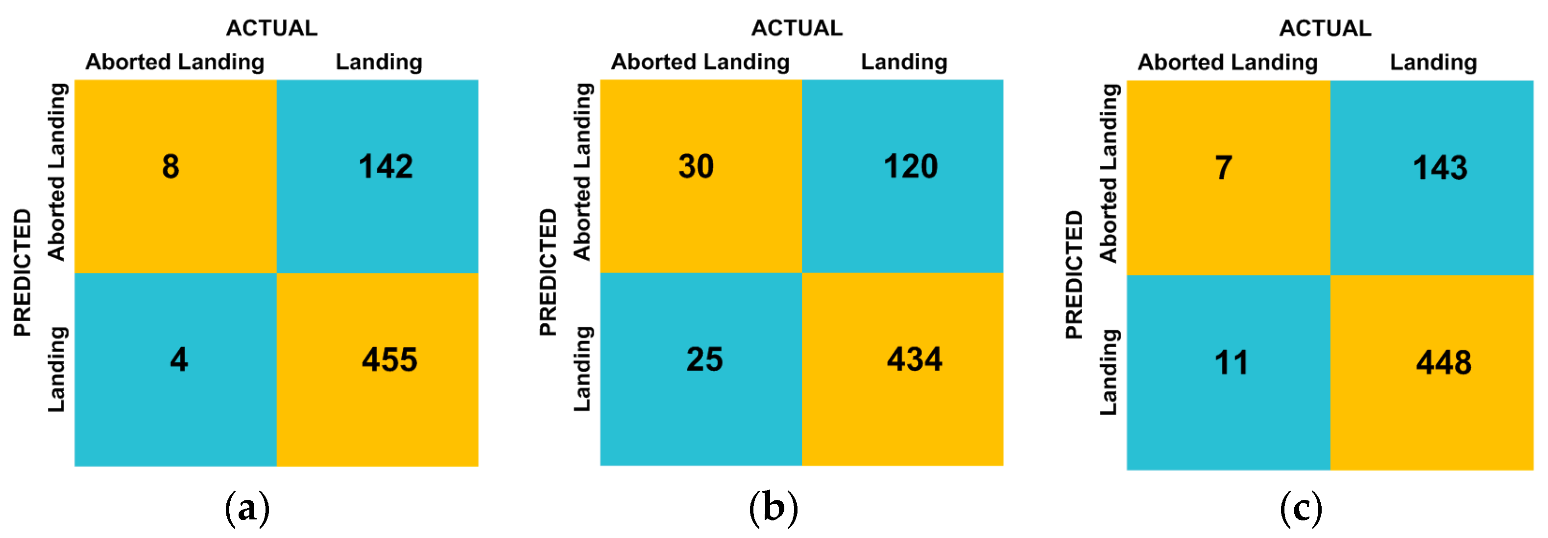 Atmosphere 15 00545 g009