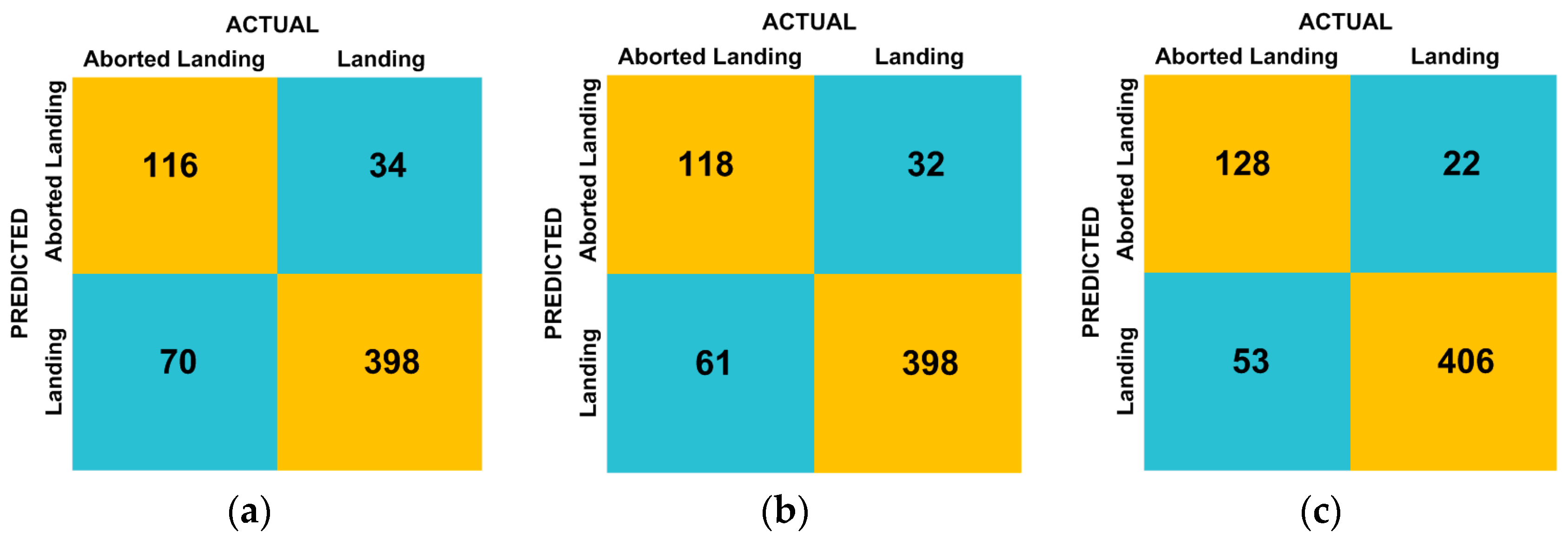 Atmosphere 15 00545 g010
