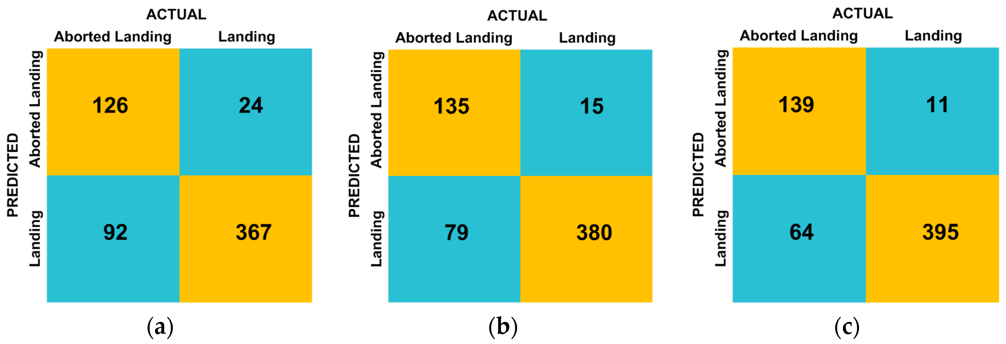 Atmosphere 15 00545 g012
