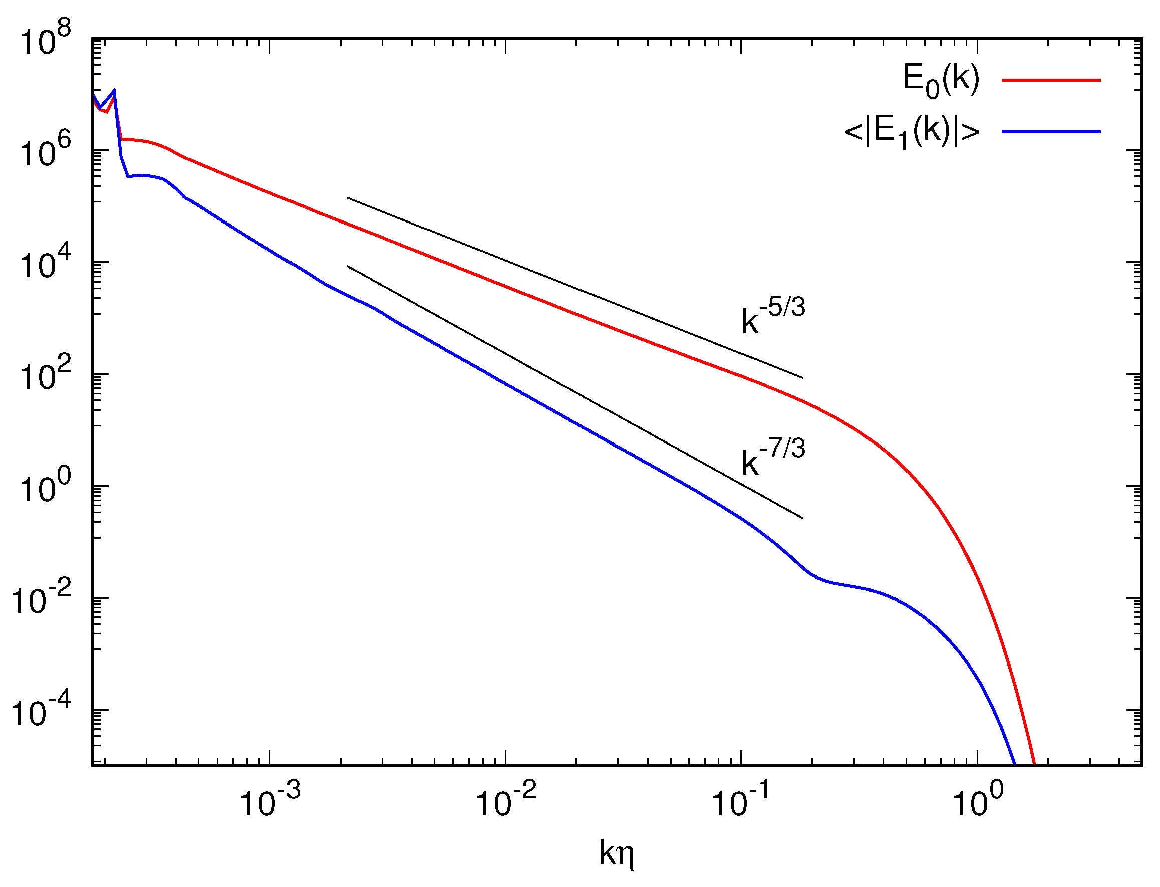 Atmosphere 15 00547 g001 Atmosphere 15 00547 g001