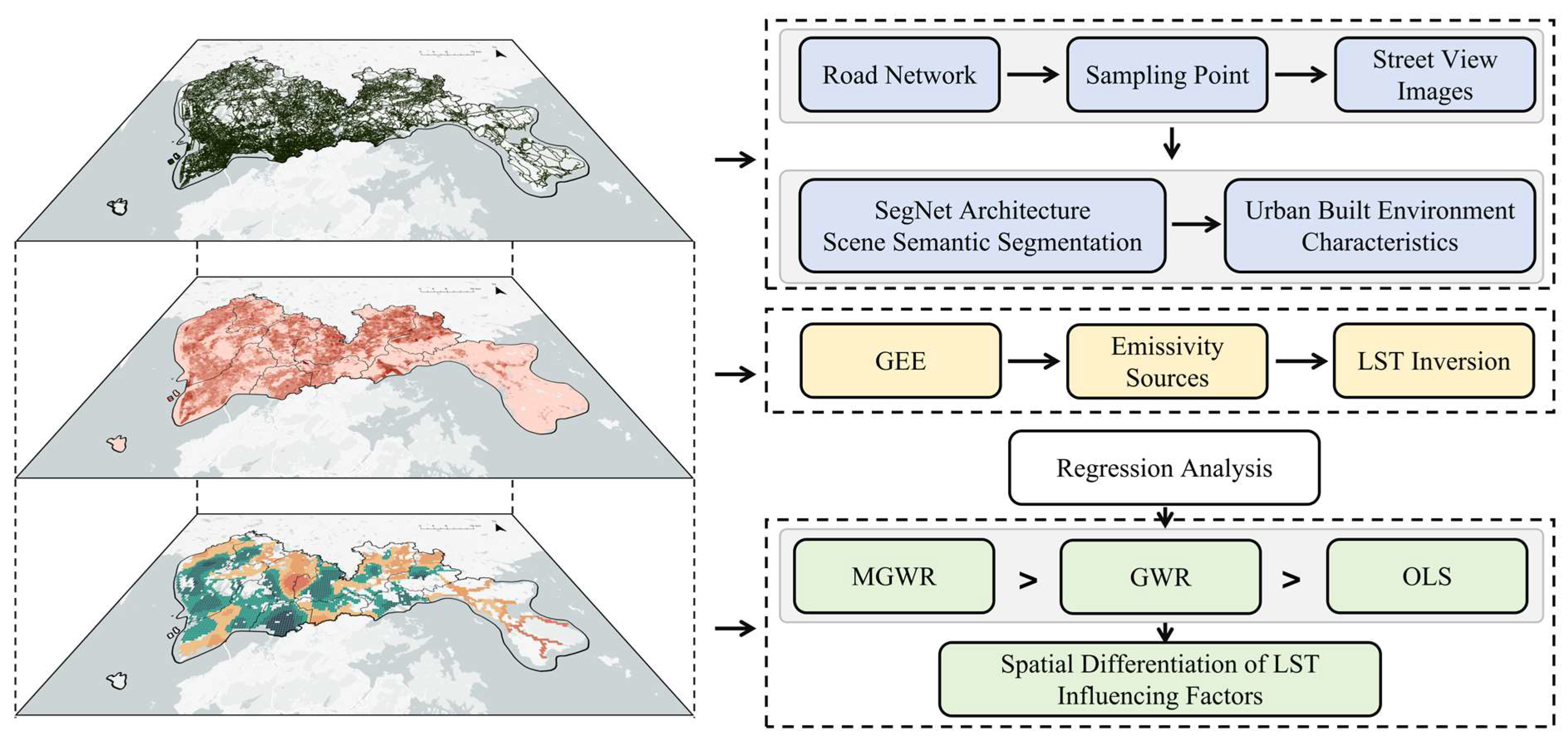 Atmosphere 15 00549 g001