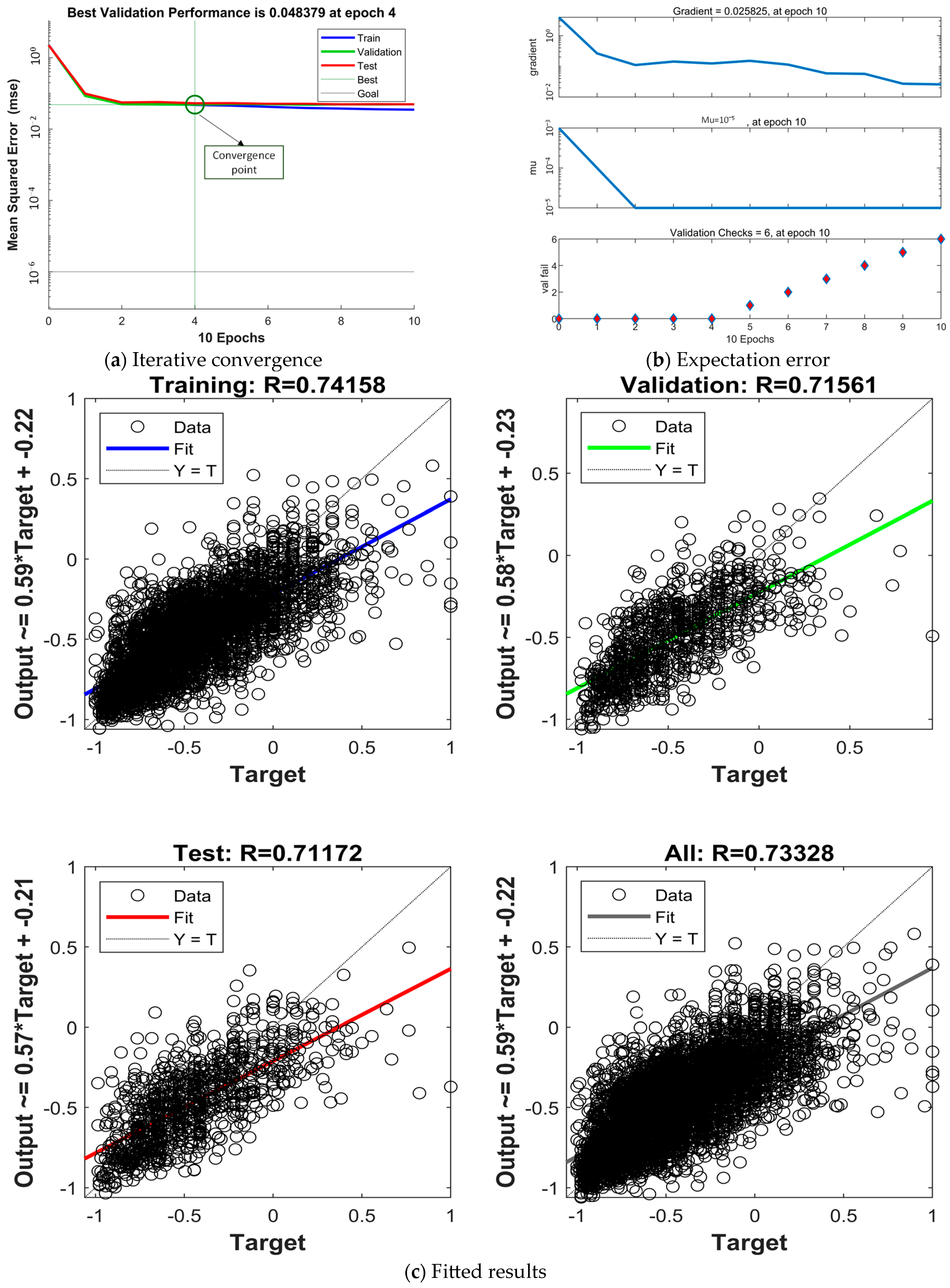 Atmosphere 15 00553 g004