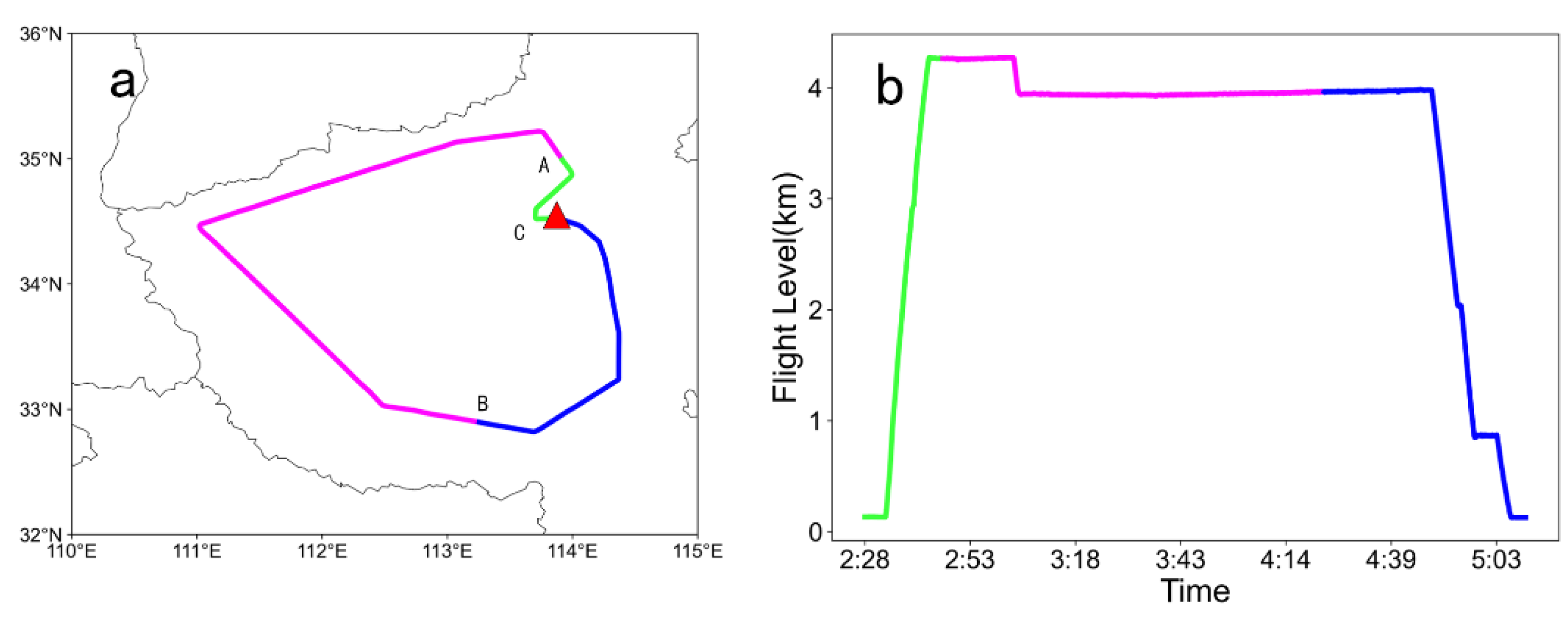 Atmosphere 15 00556 g001