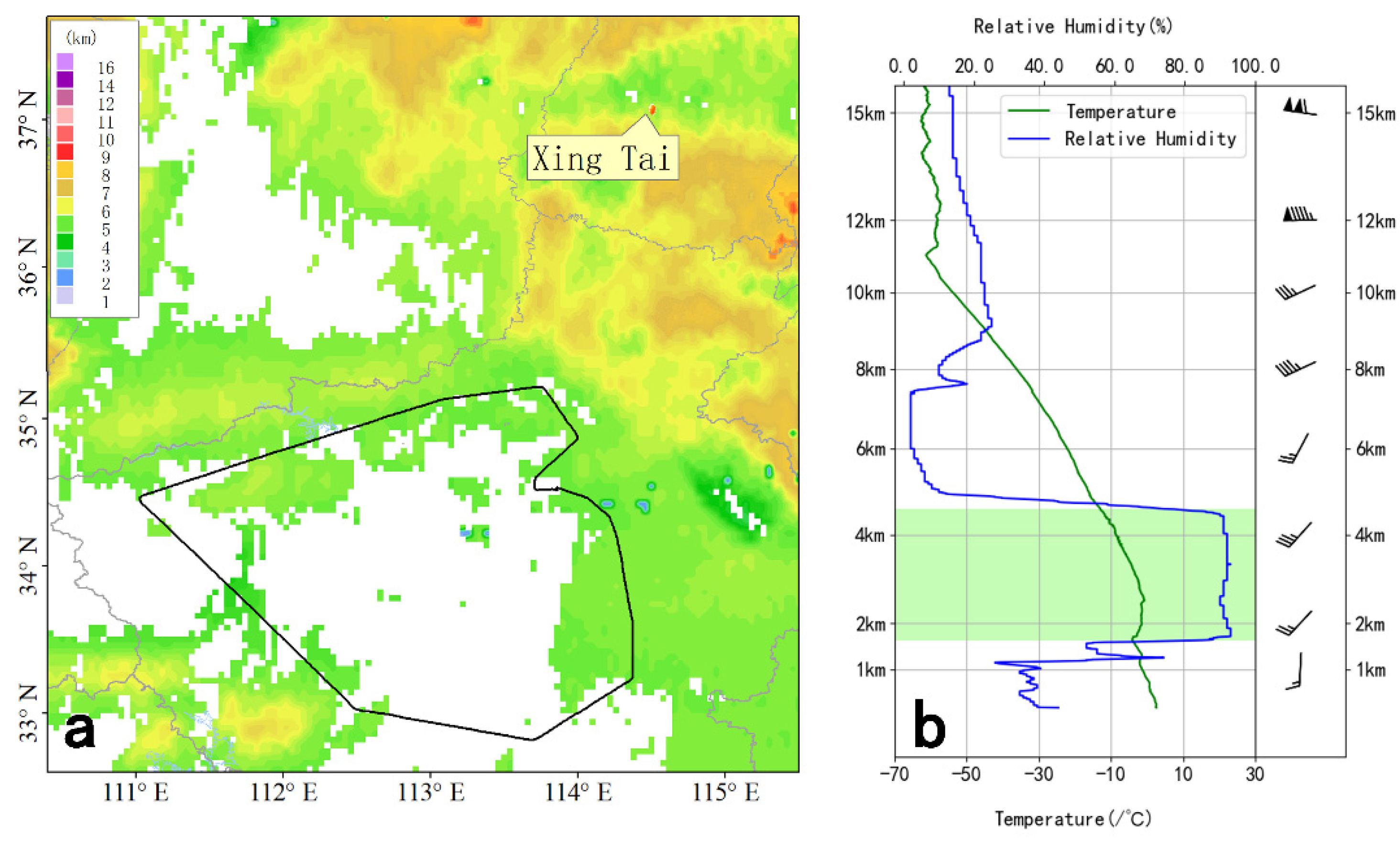 Atmosphere 15 00556 g002