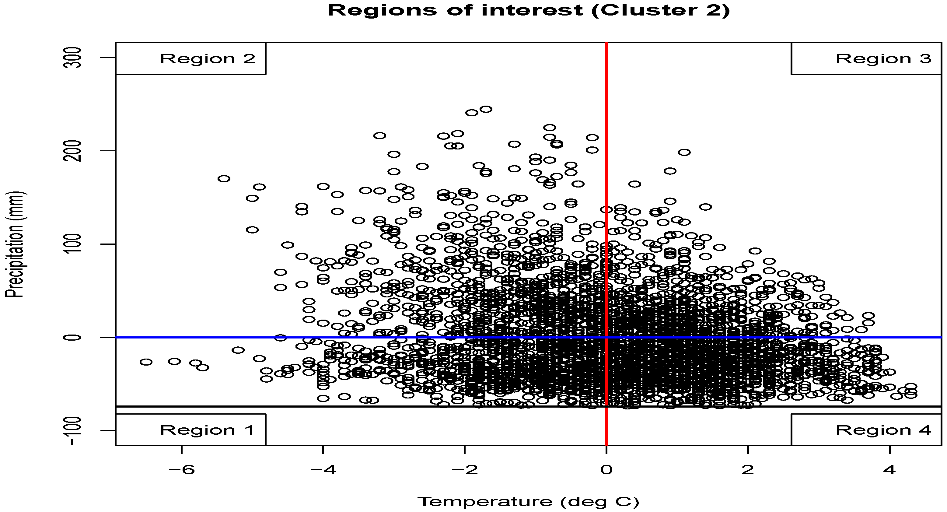Atmosphere 15 00557 g001