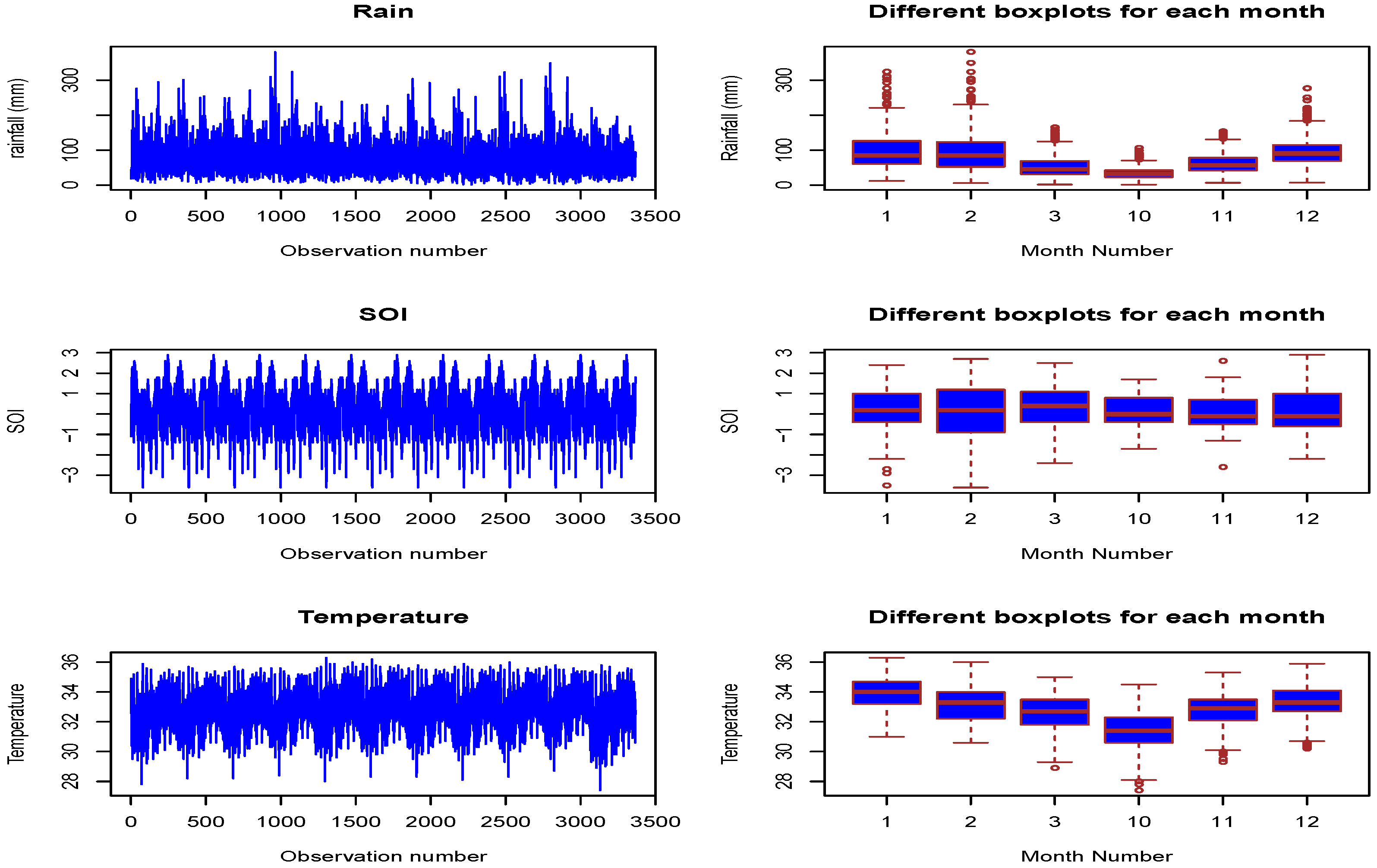 Atmosphere 15 00557 g004