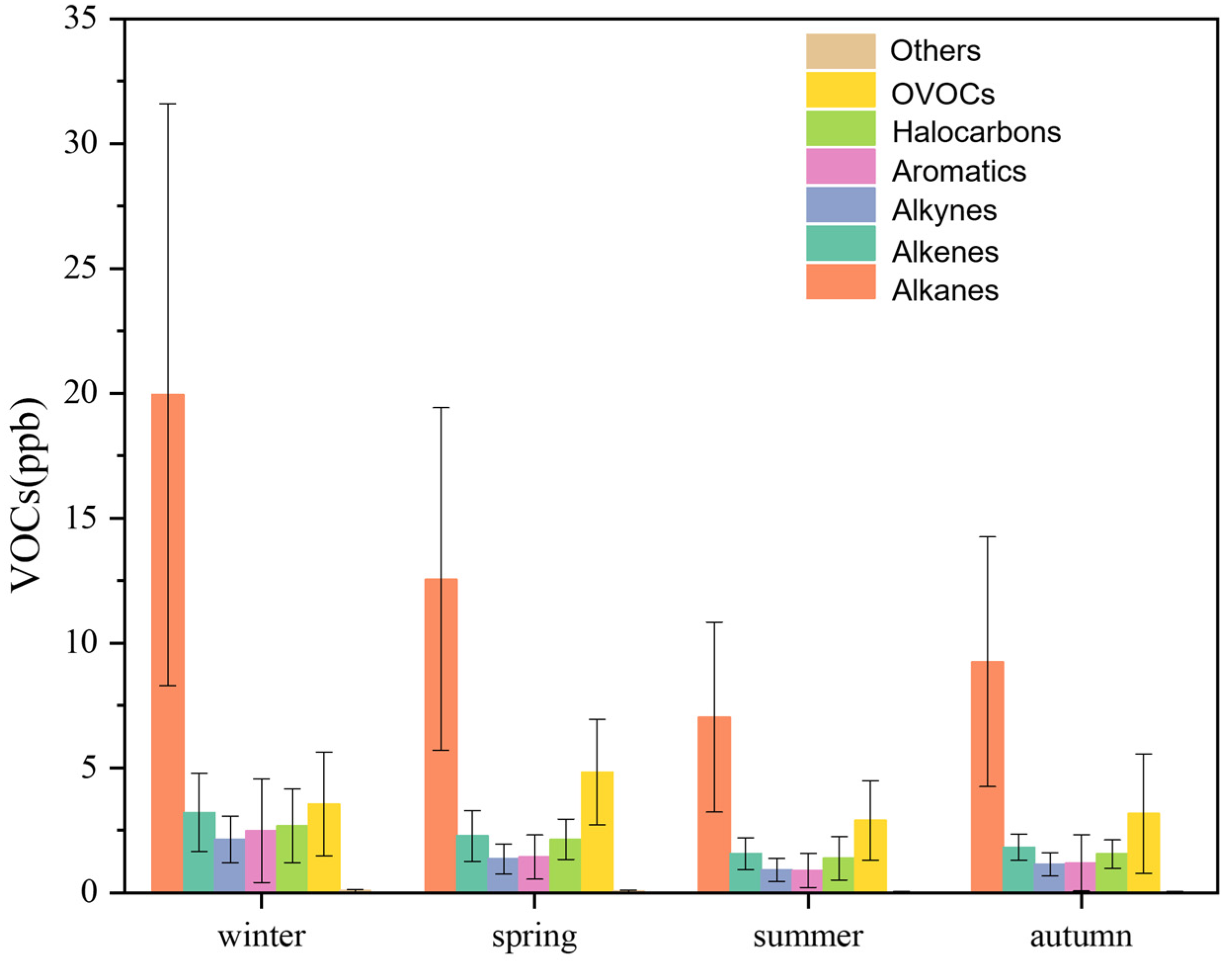 Atmosphere 15 00560 g003