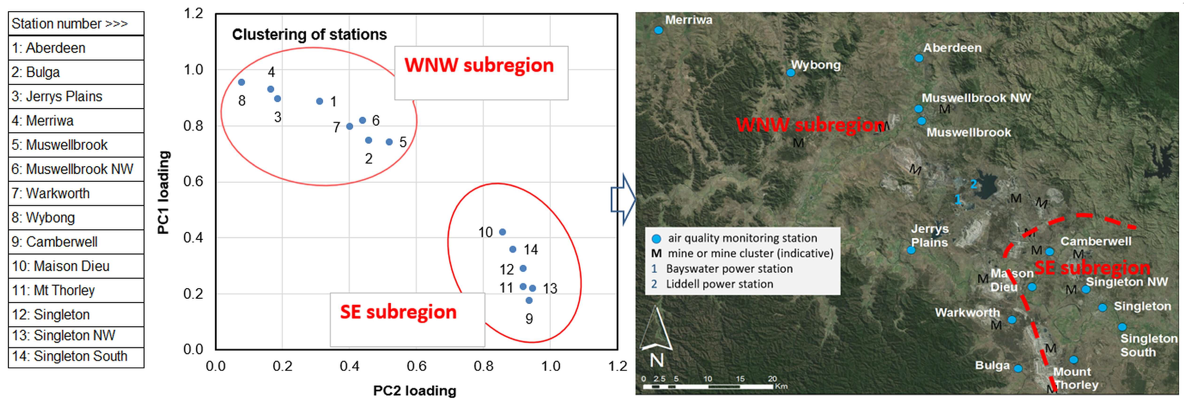 Atmosphere 15 00565 g005