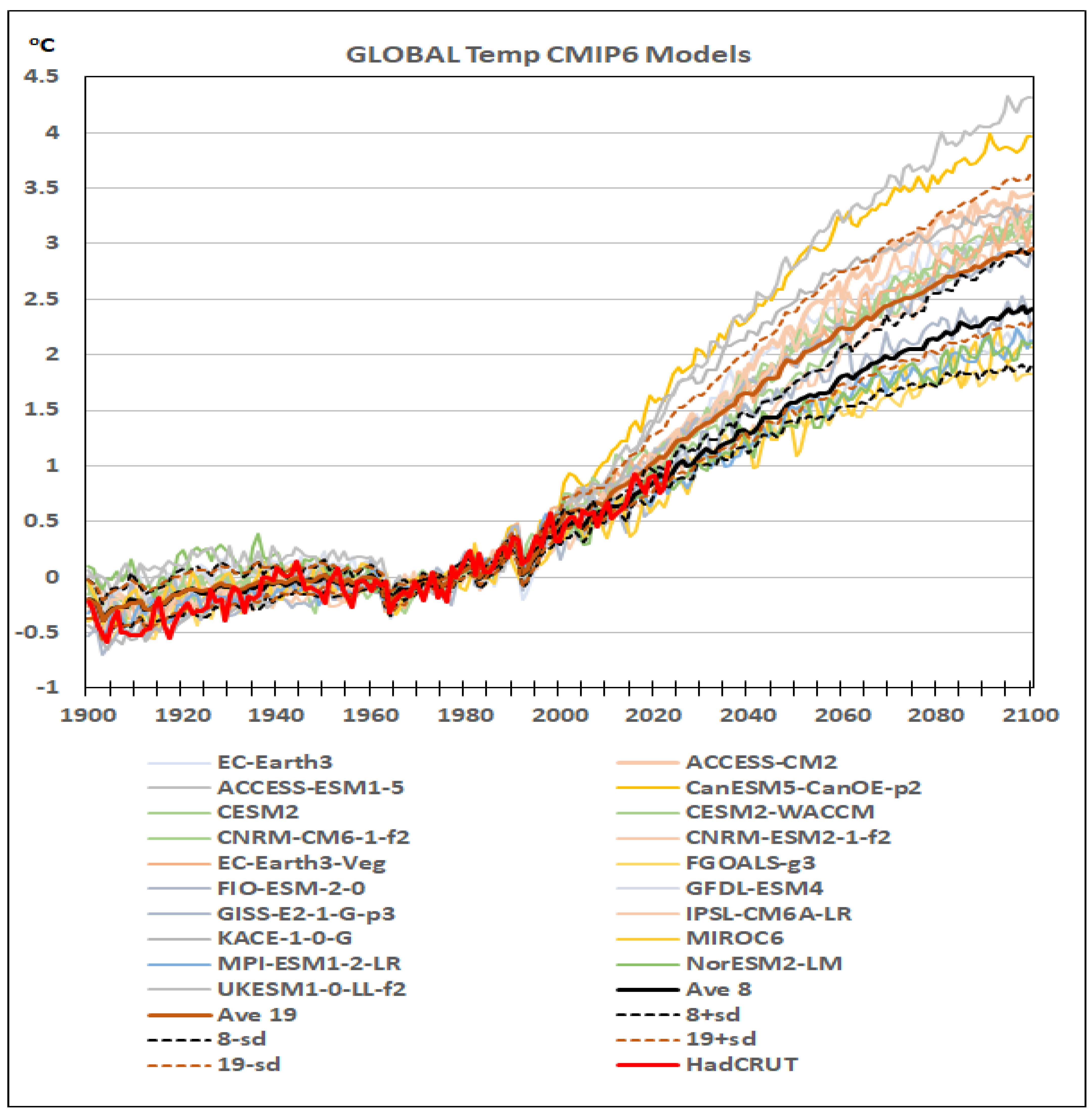 Atmosphere 15 00567 g003