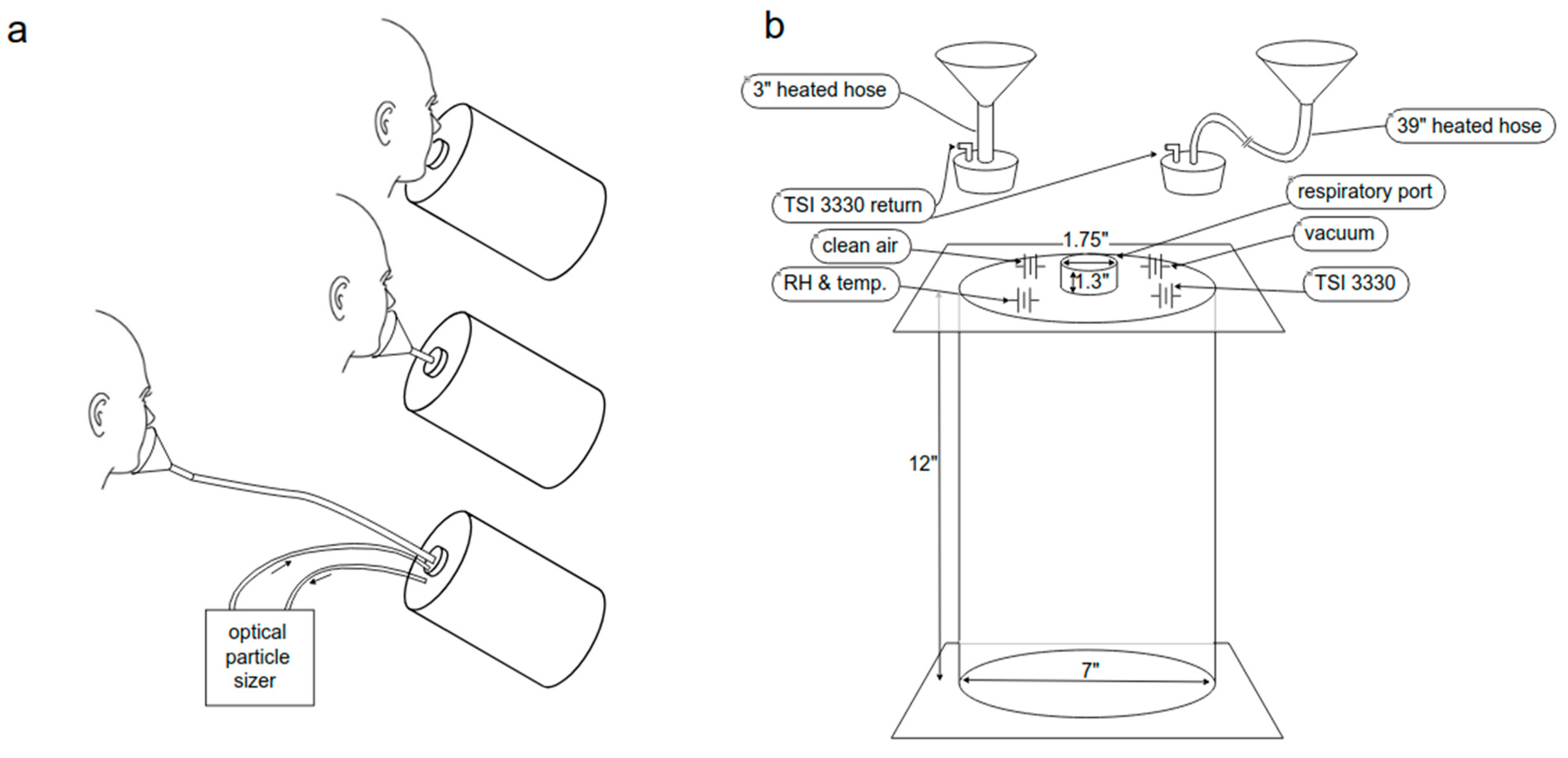 Atmosphere 15 00570 g001