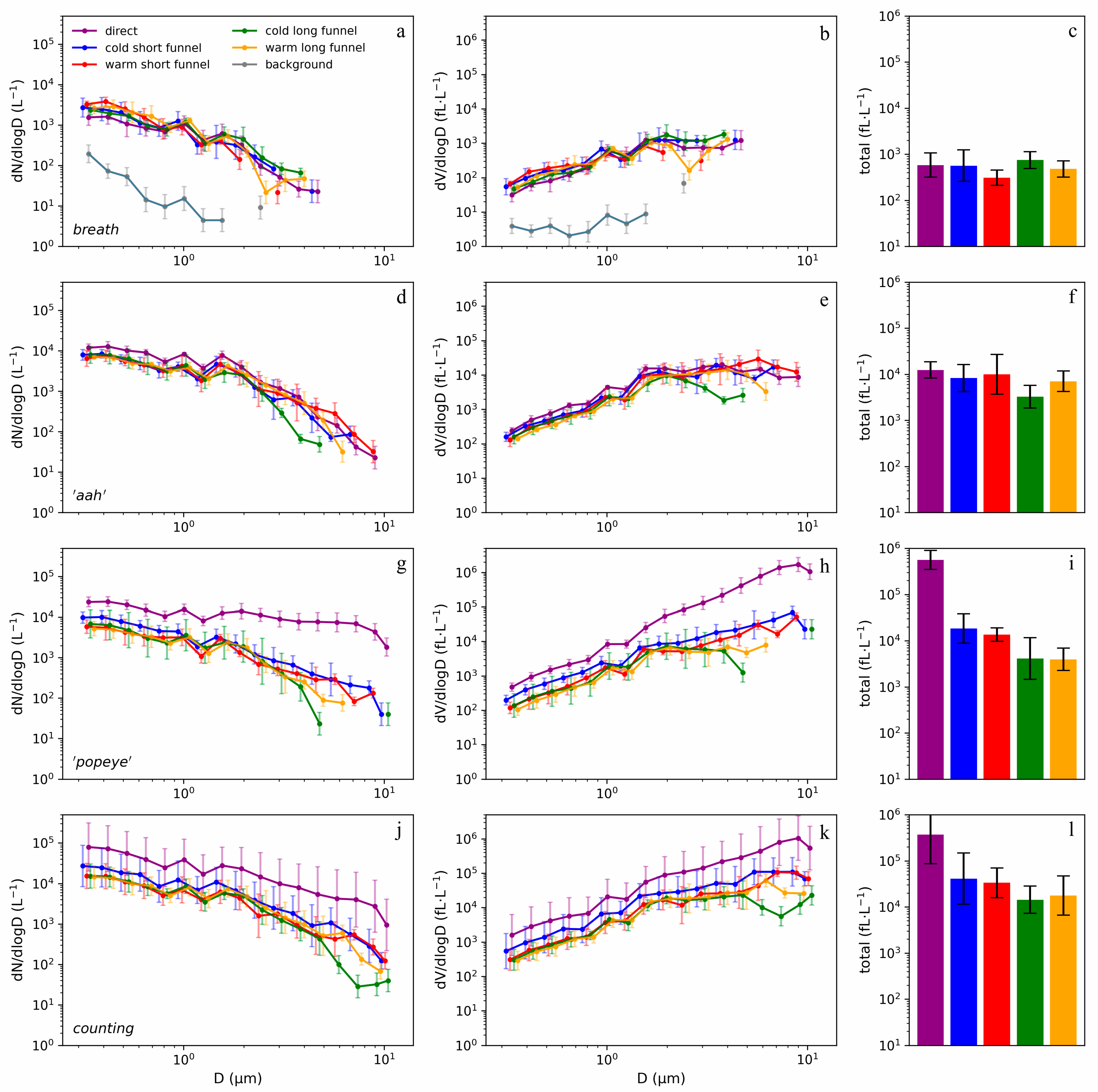 Atmosphere 15 00570 g004