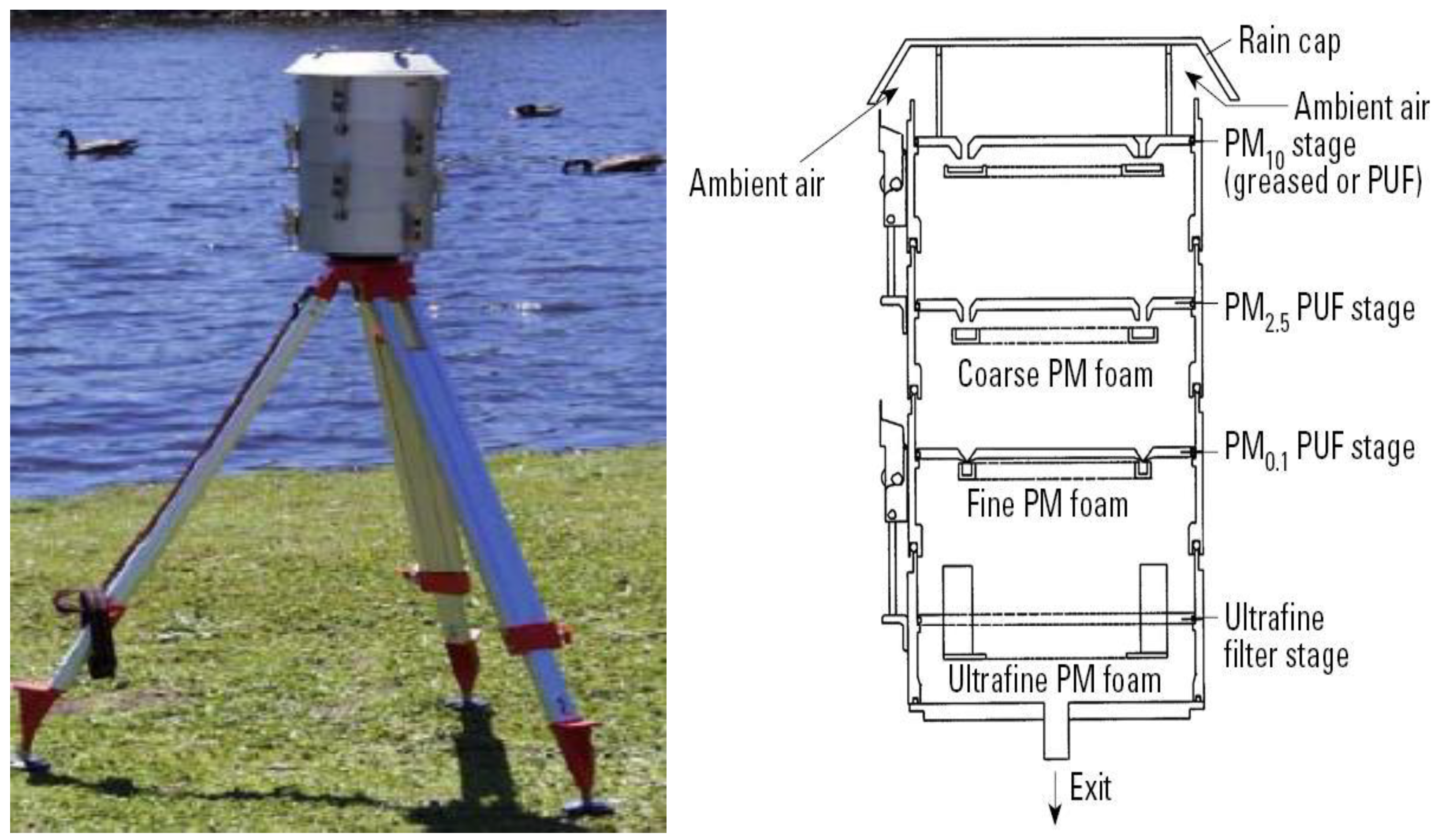 Atmosphere 15 00572 g010